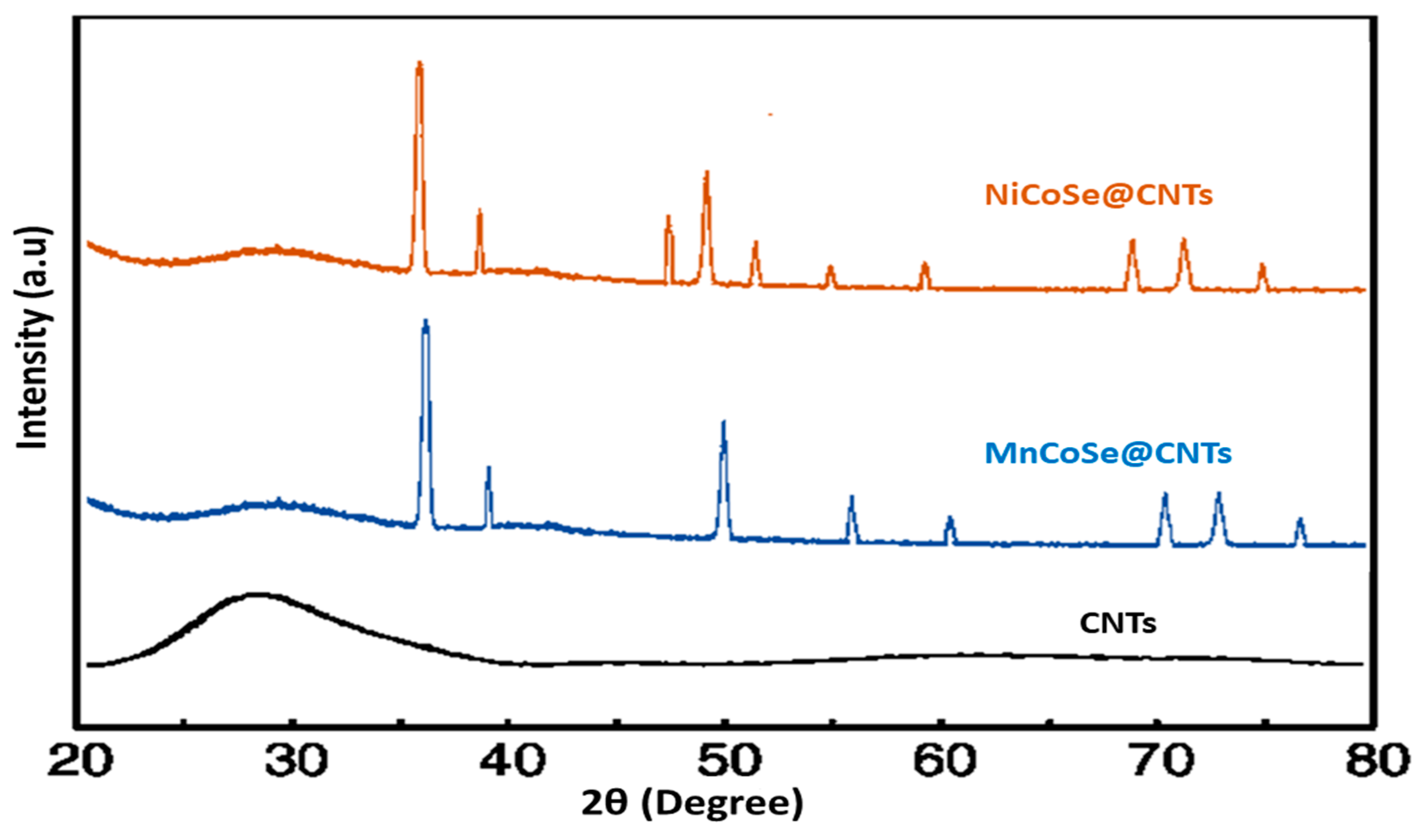 Sustainability 16 01953 g001