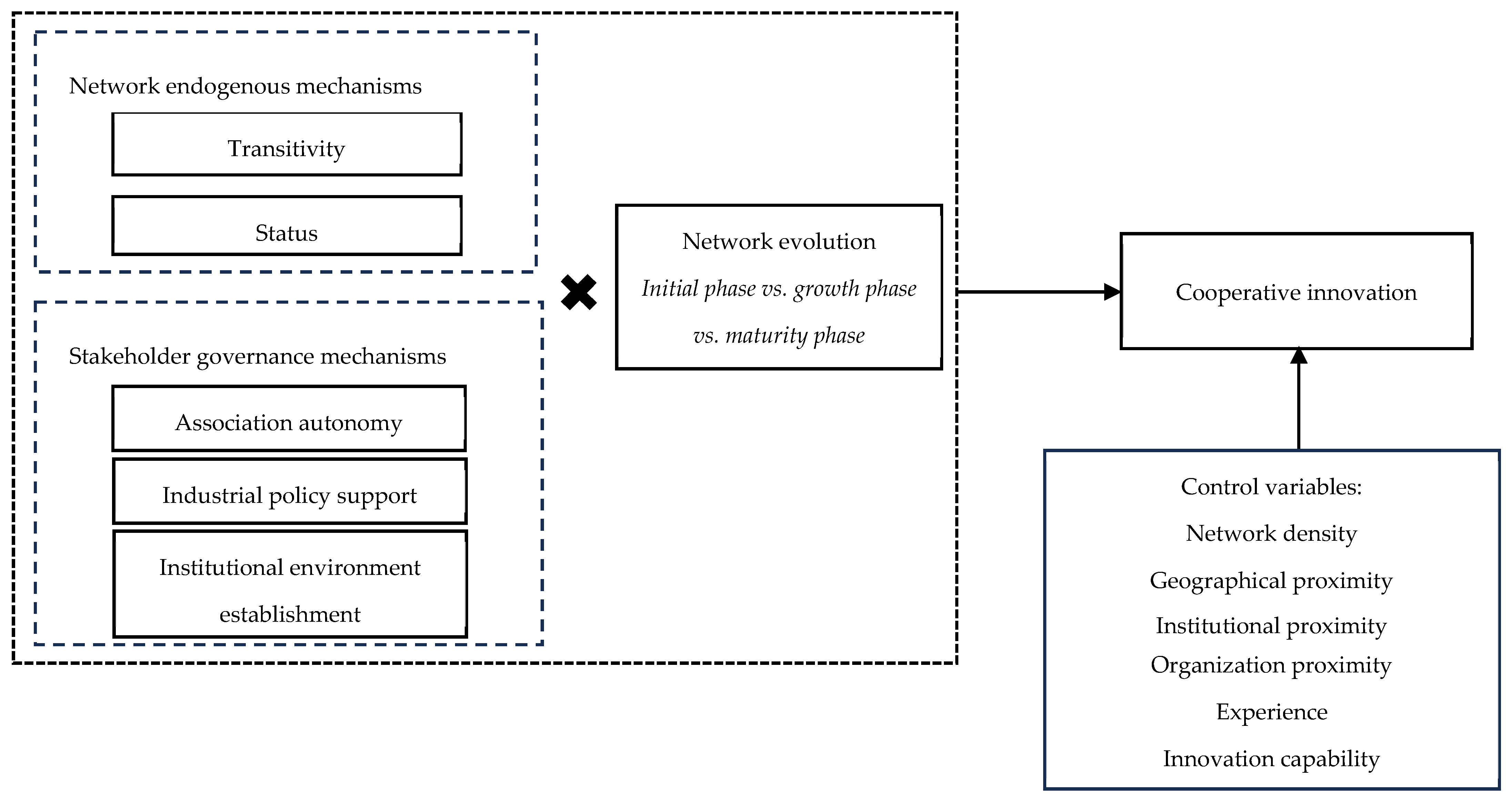 Sustainability 16 02002 g001 Sustainability 16 02002 g001