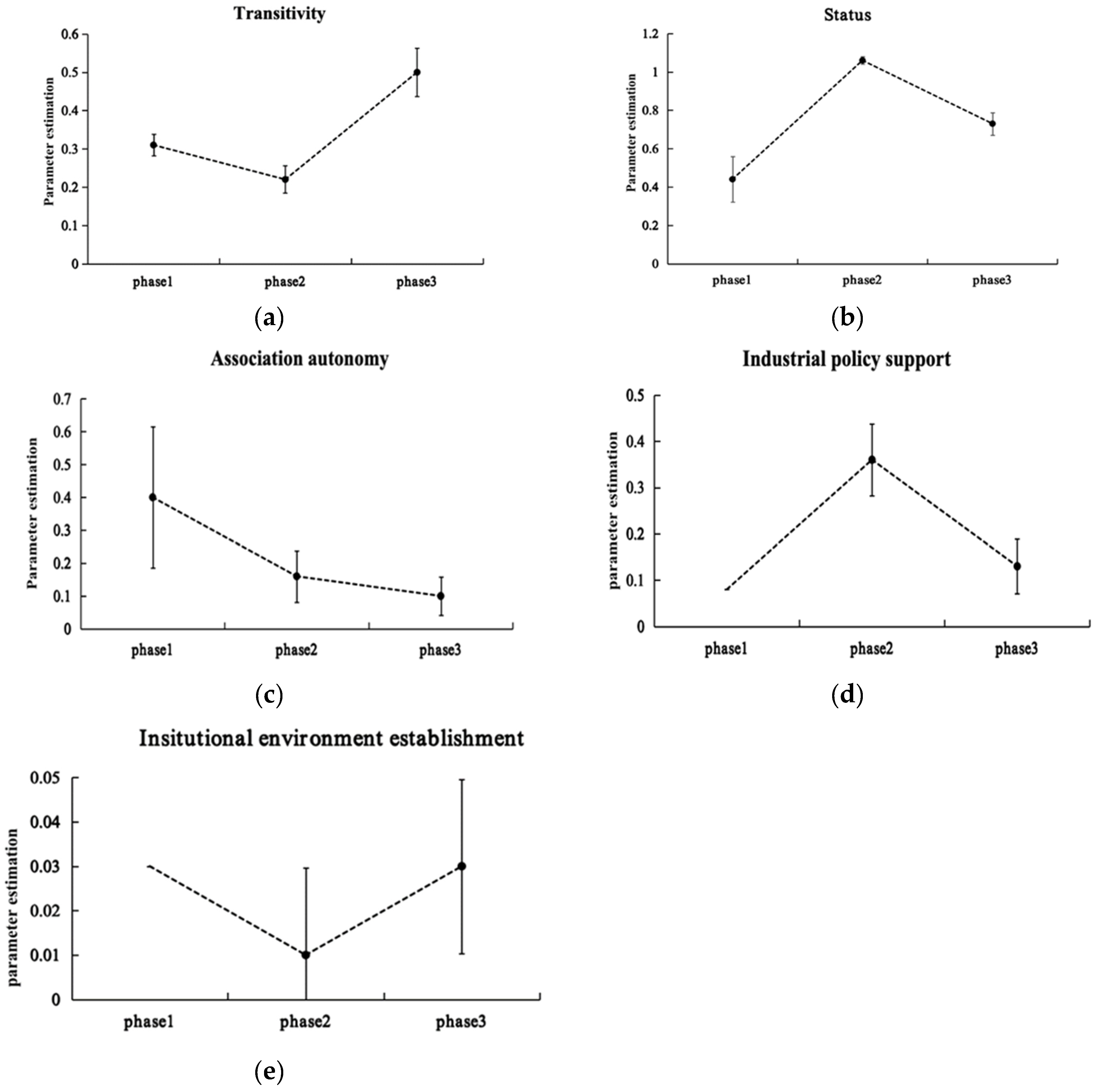 Sustainability 16 02002 g004 Sustainability 16 02002 g004