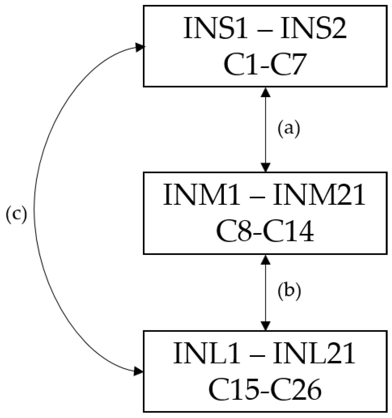 Sustainability 16 02004 g002