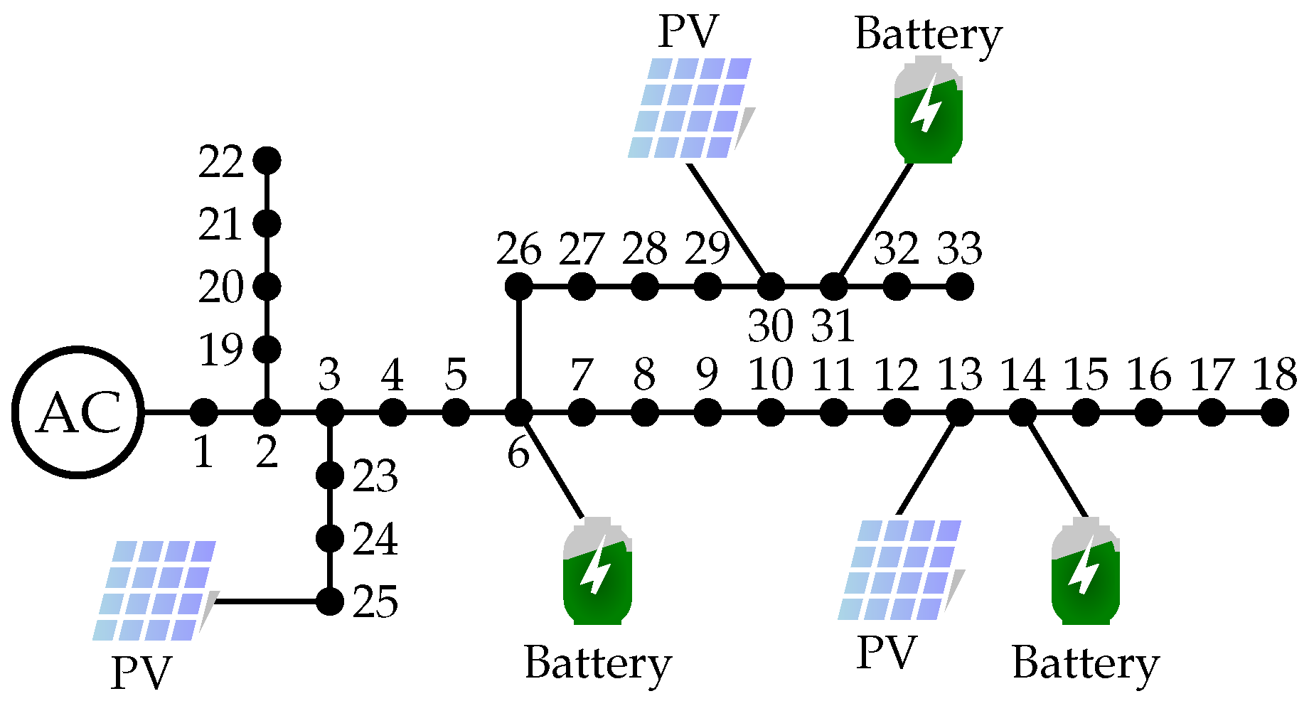 Sustainability 16 02019 g001