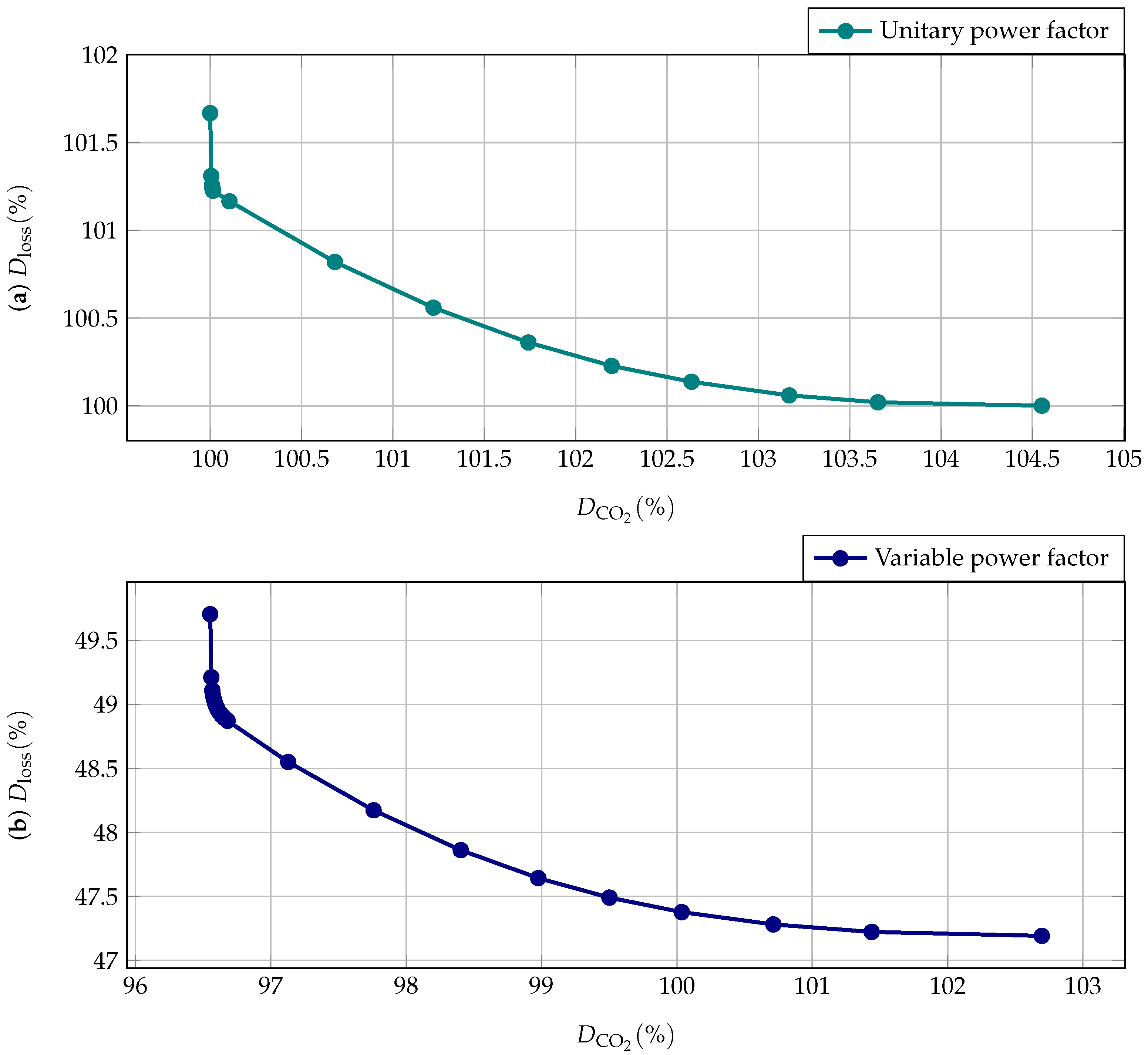 Sustainability 16 02019 g003