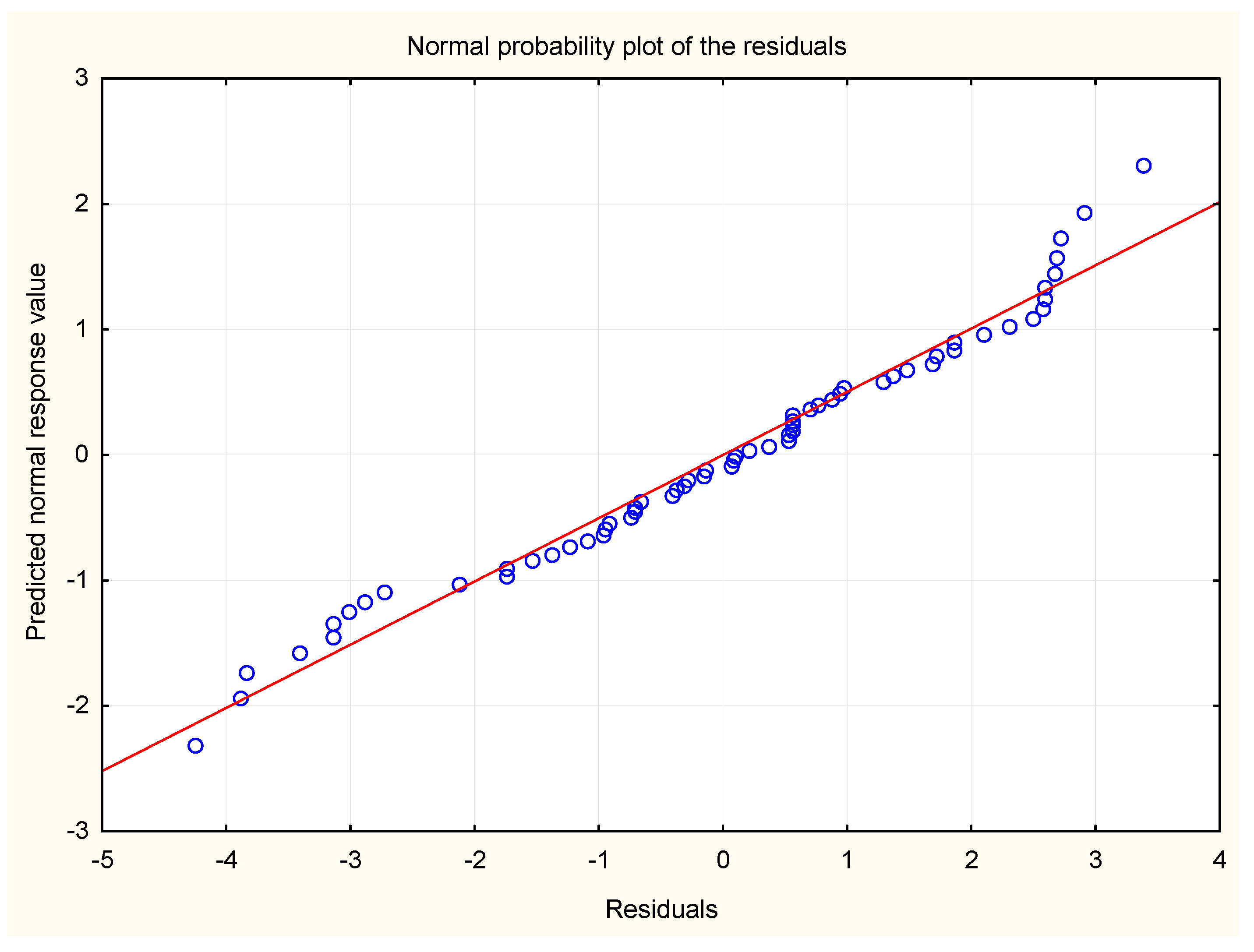 Sustainability 16 02060 g003 Sustainability 16 02060 g003