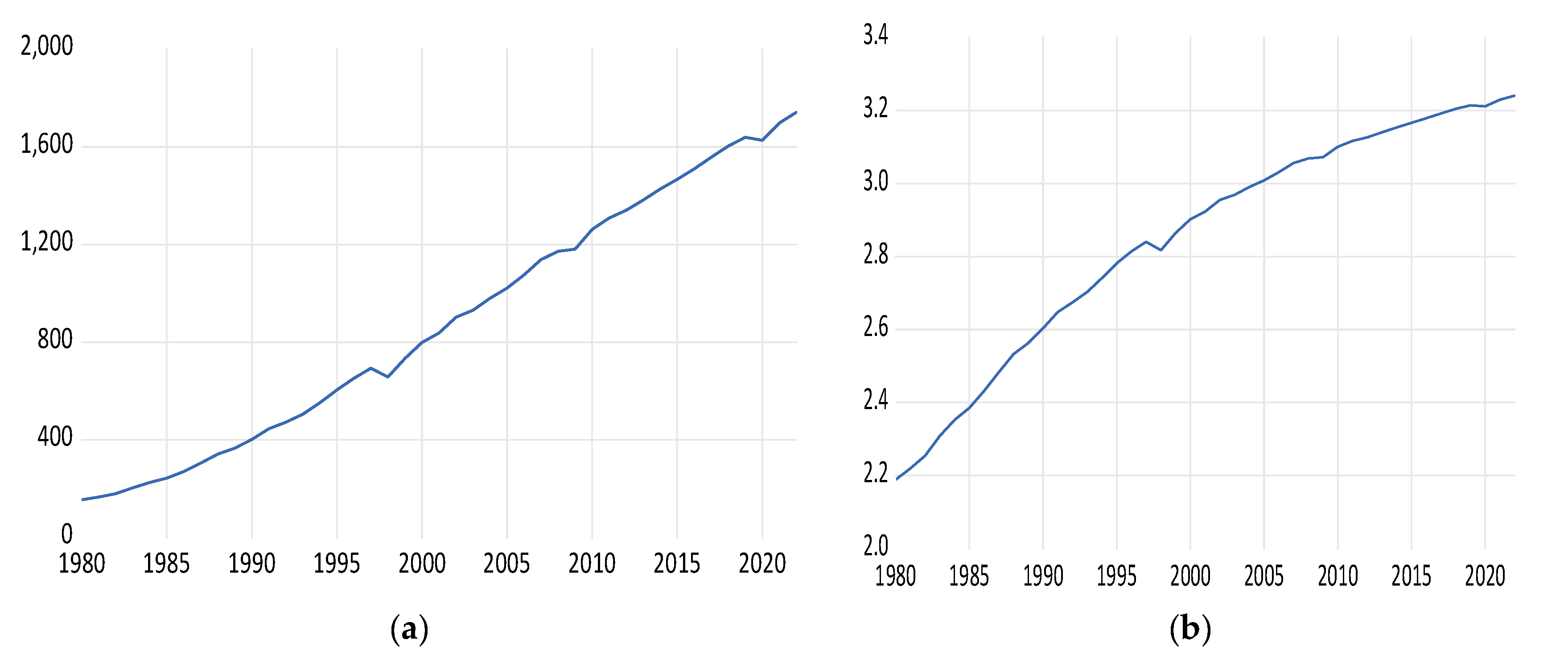 Sustainability 16 02074 g001