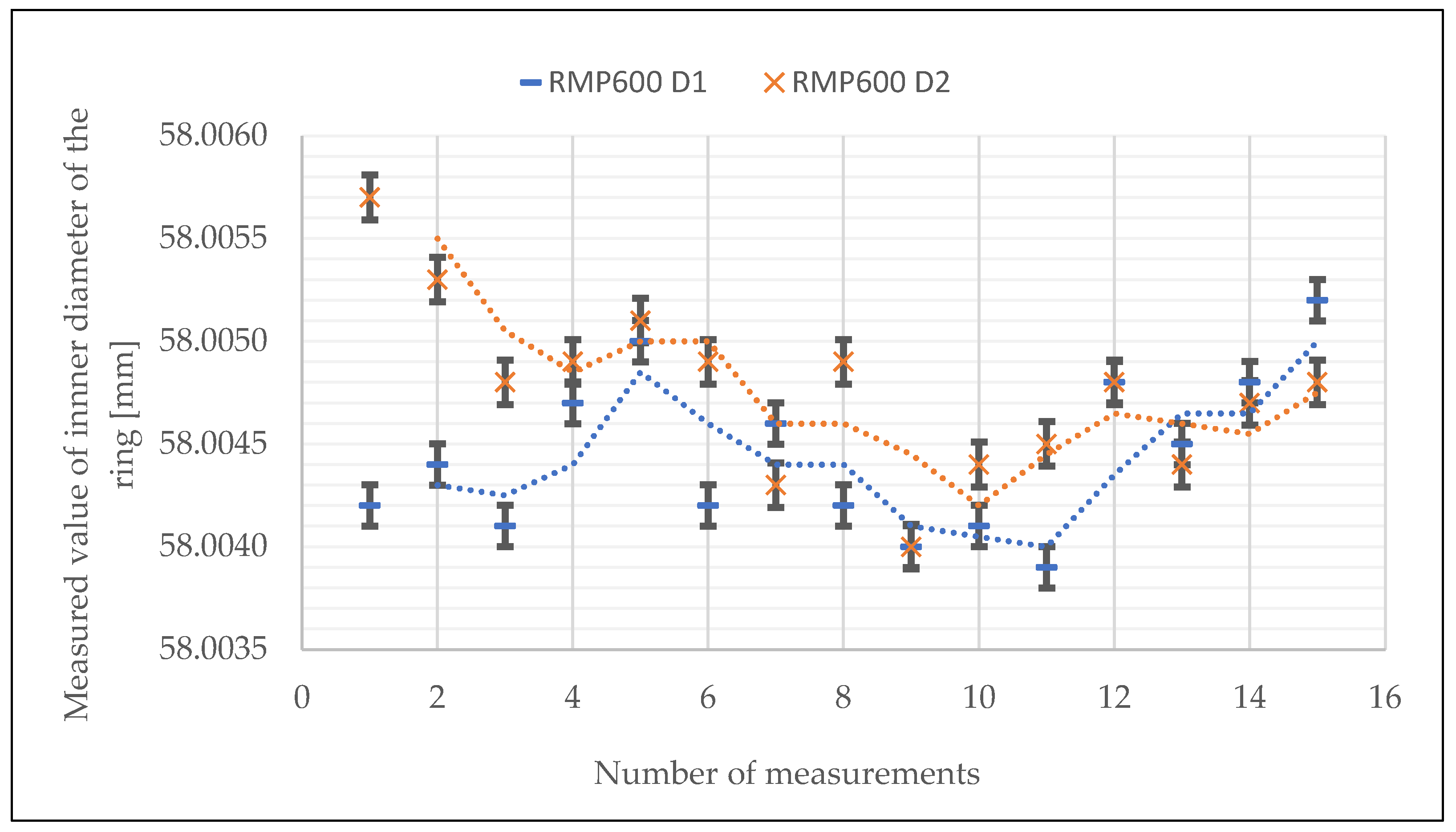 Sustainability 16 02093 g002