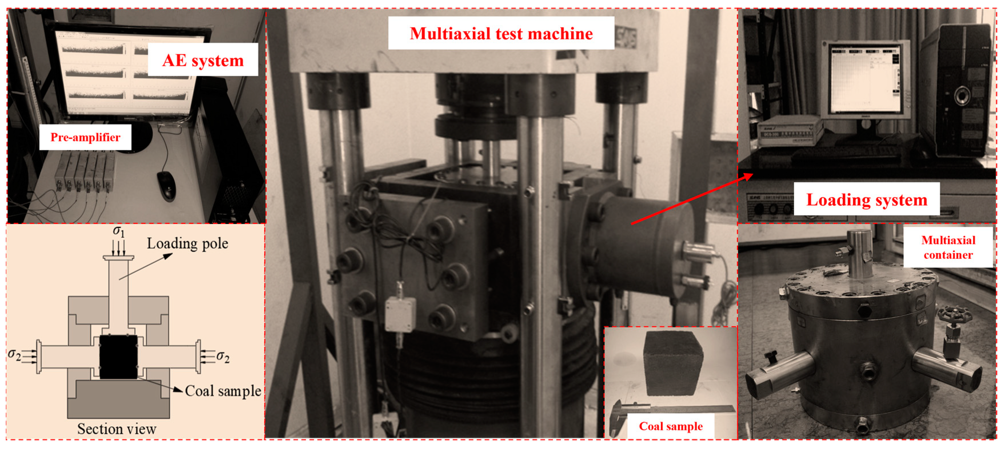 Sustainability 16 02103 g001