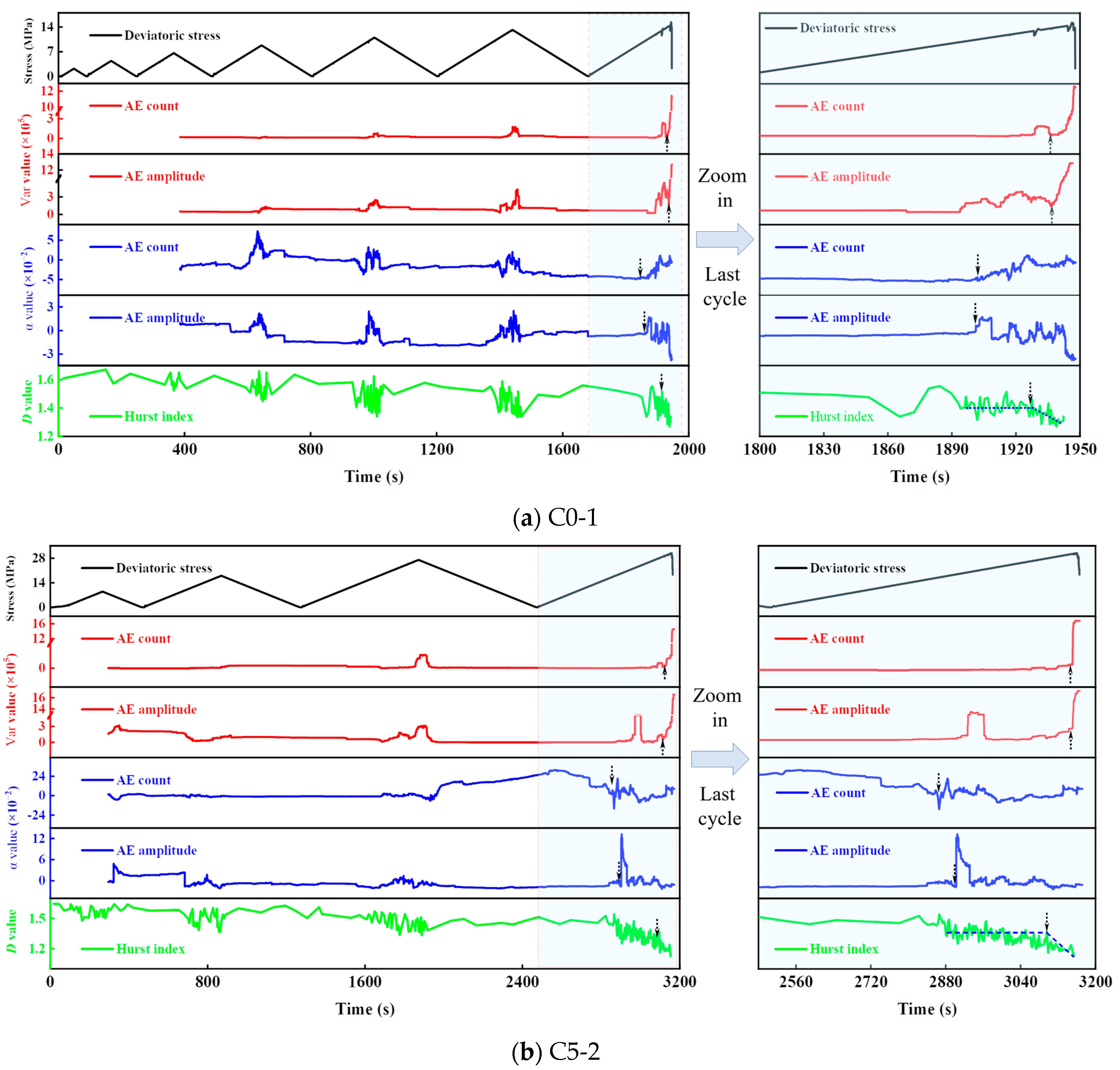 Sustainability 16 02103 g010a