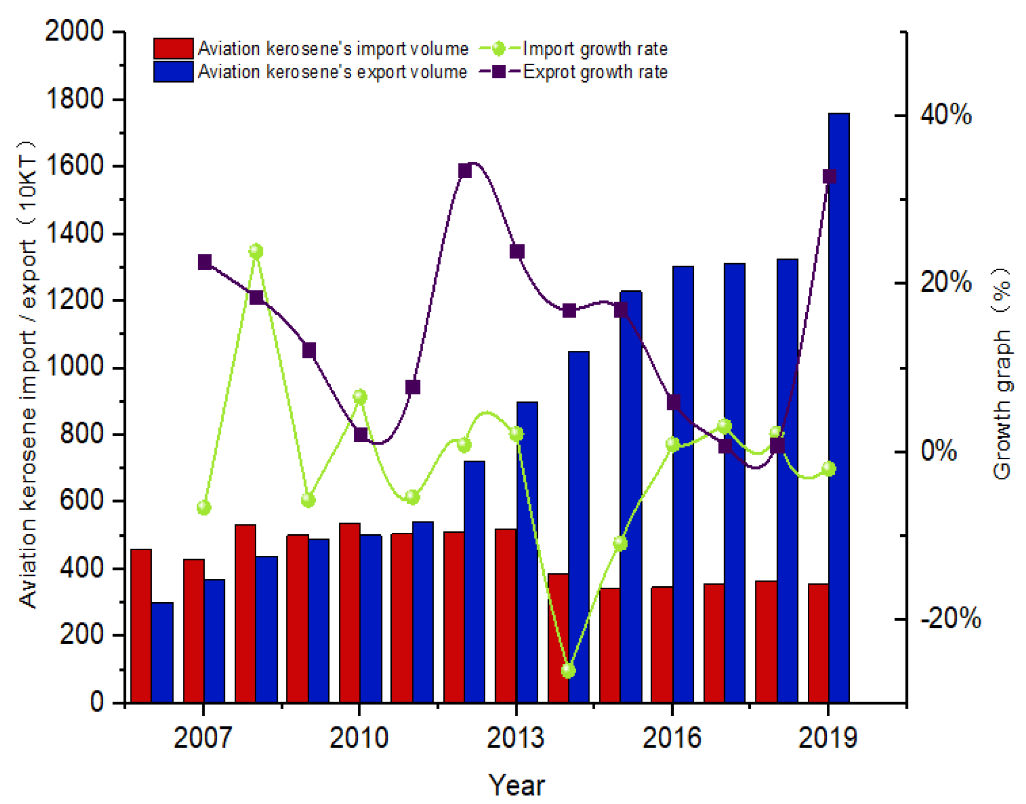 Sustainability 16 02104 g002 Sustainability 16 02104 g002