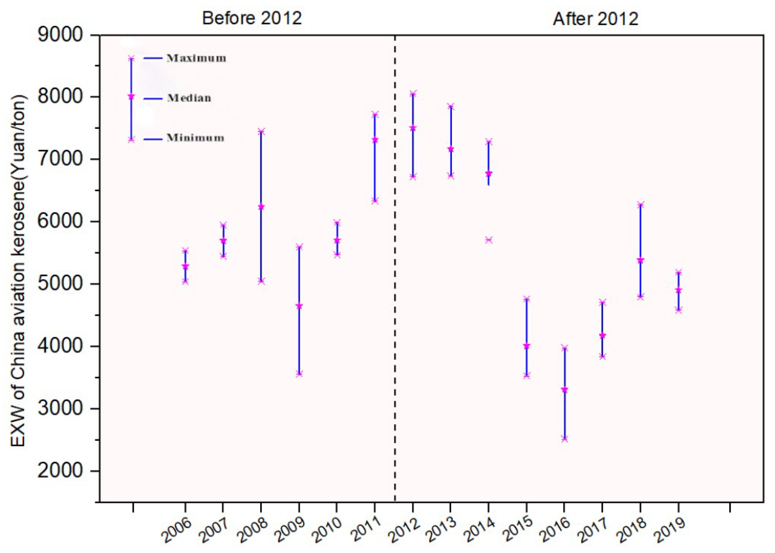 Sustainability 16 02104 g004 Sustainability 16 02104 g004