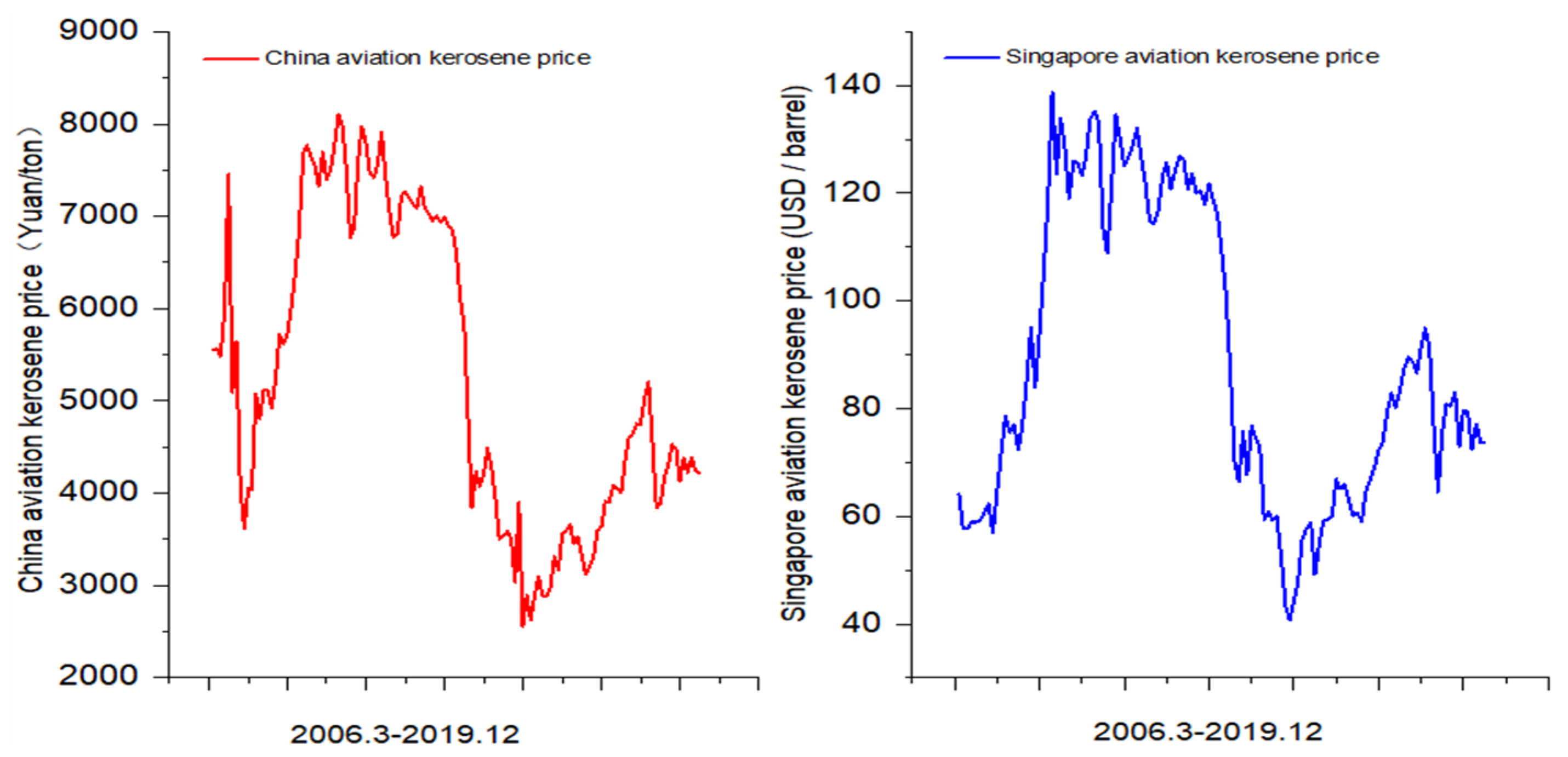 Sustainability 16 02104 g005 Sustainability 16 02104 g005