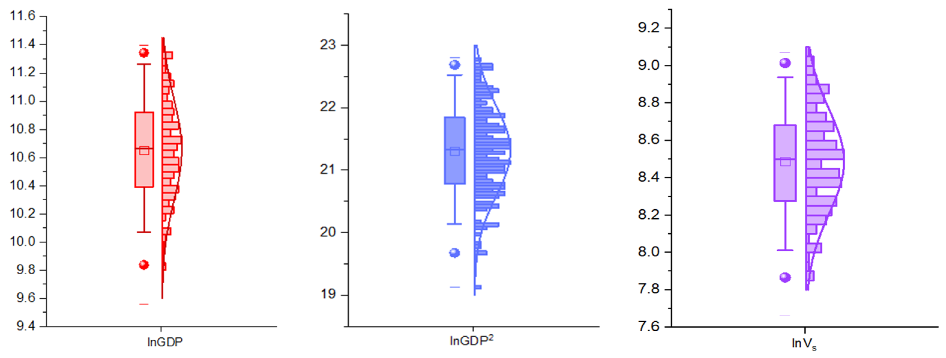 Sustainability 16 02104 g006a Sustainability 16 02104 g006a