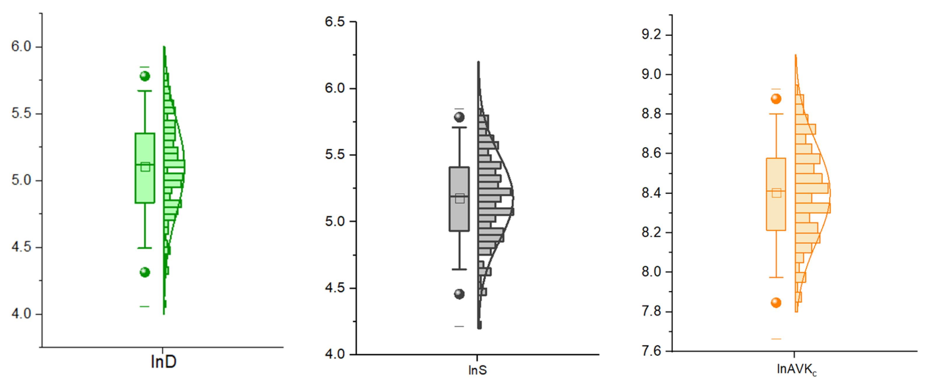 Sustainability 16 02104 g006b Sustainability 16 02104 g006b