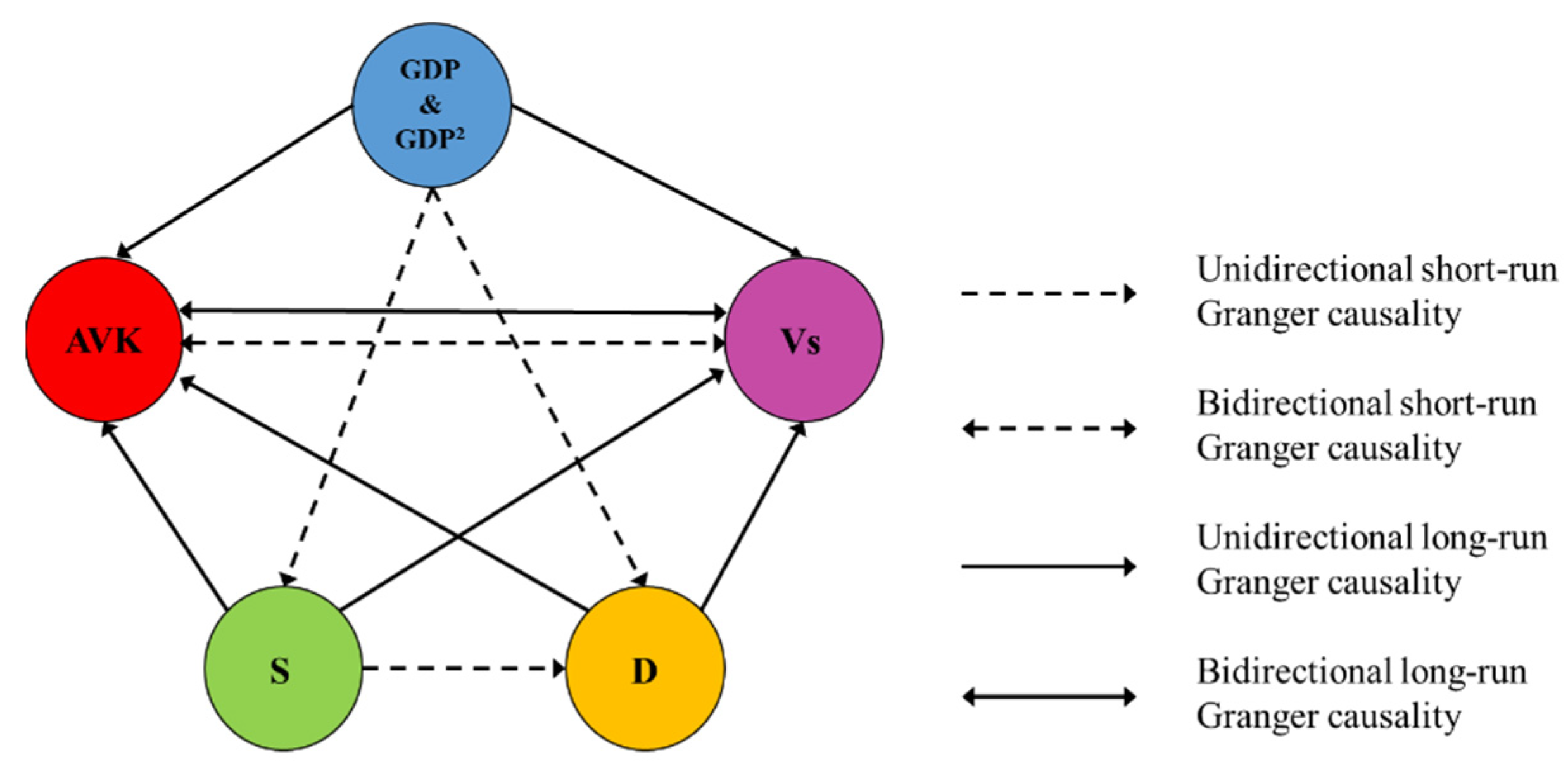 Sustainability 16 02104 g008 Sustainability 16 02104 g008