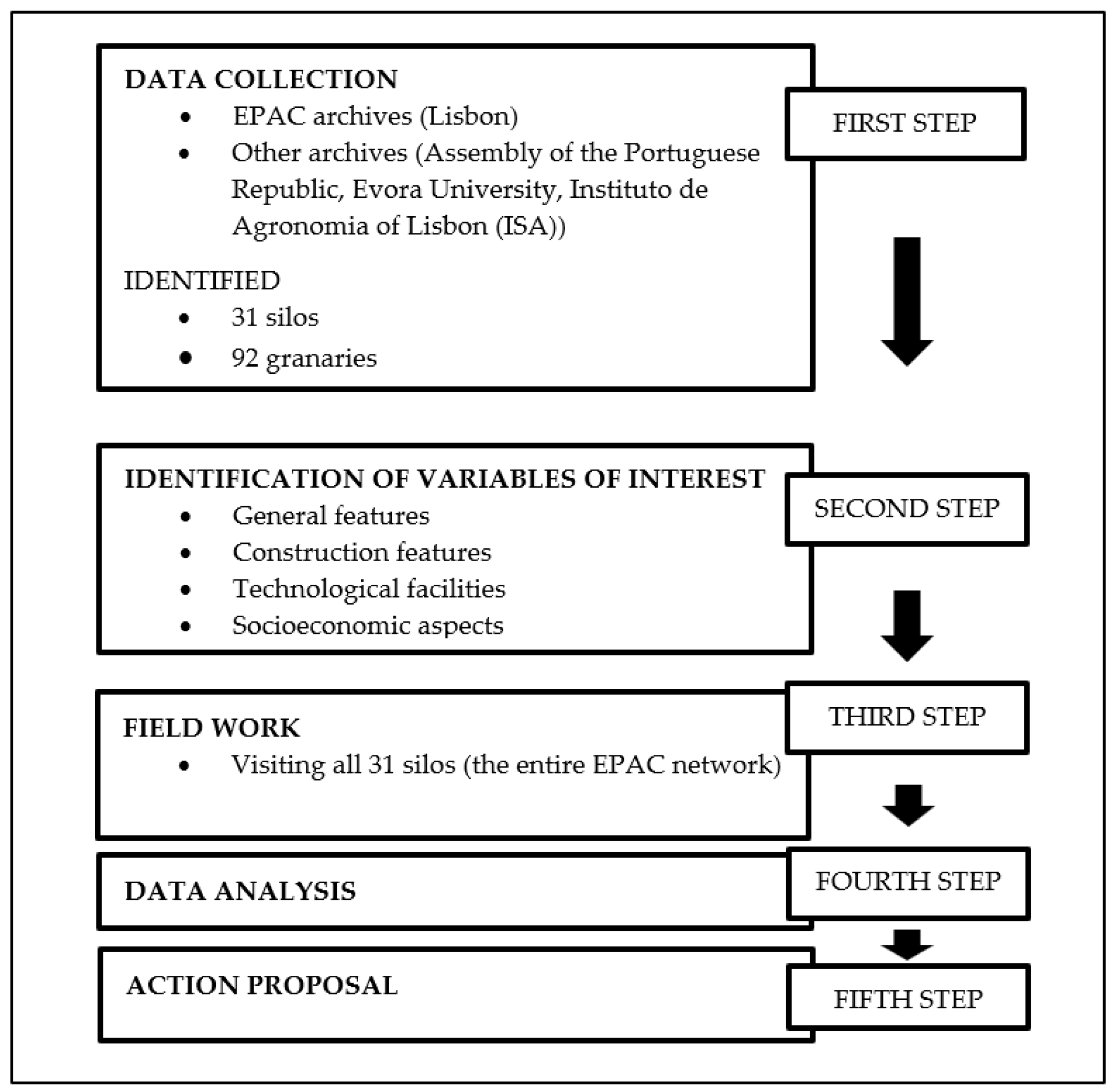 Sustainability 16 02116 g004 Sustainability 16 02116 g004