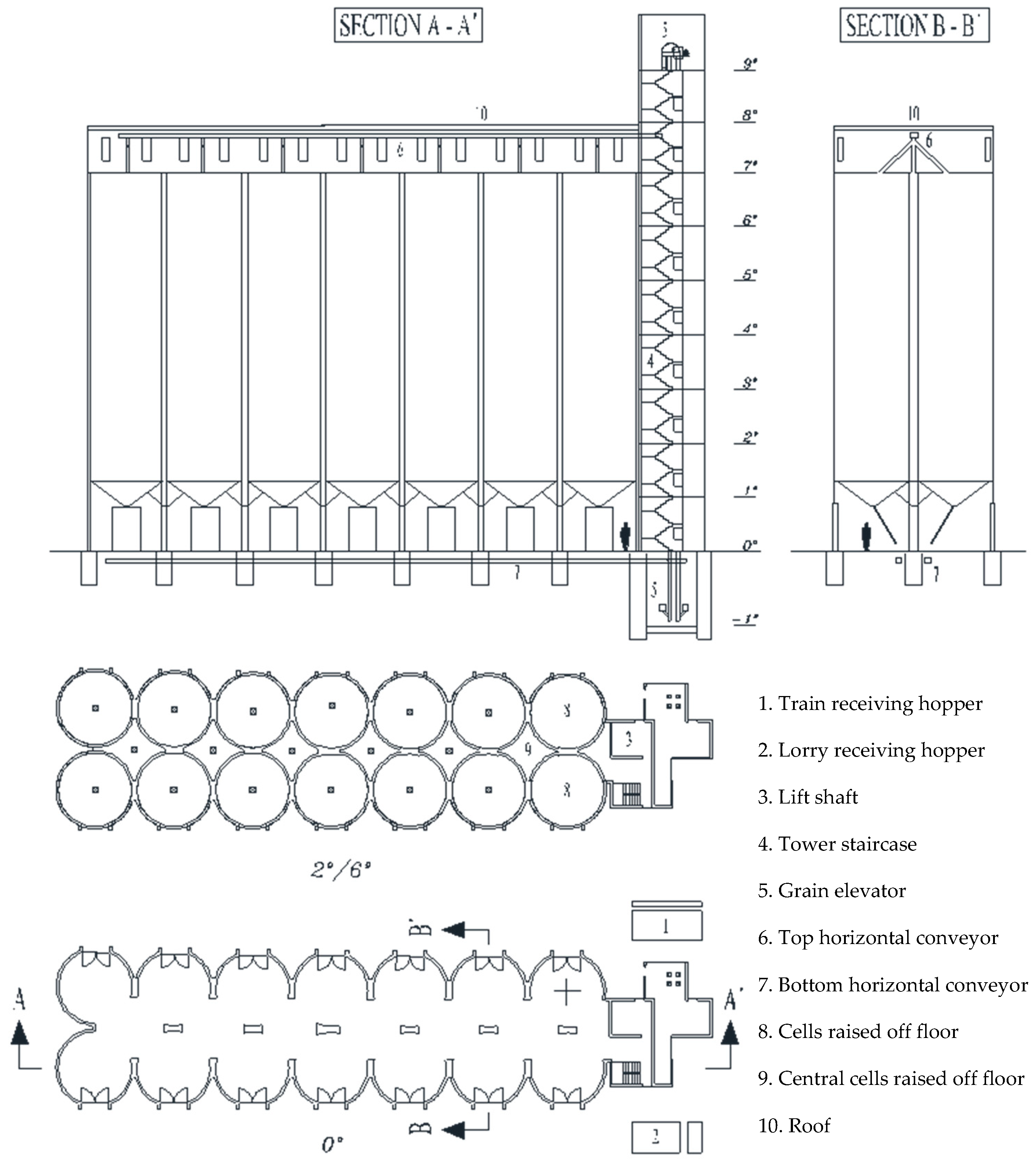Sustainability 16 02116 g005 Sustainability 16 02116 g005