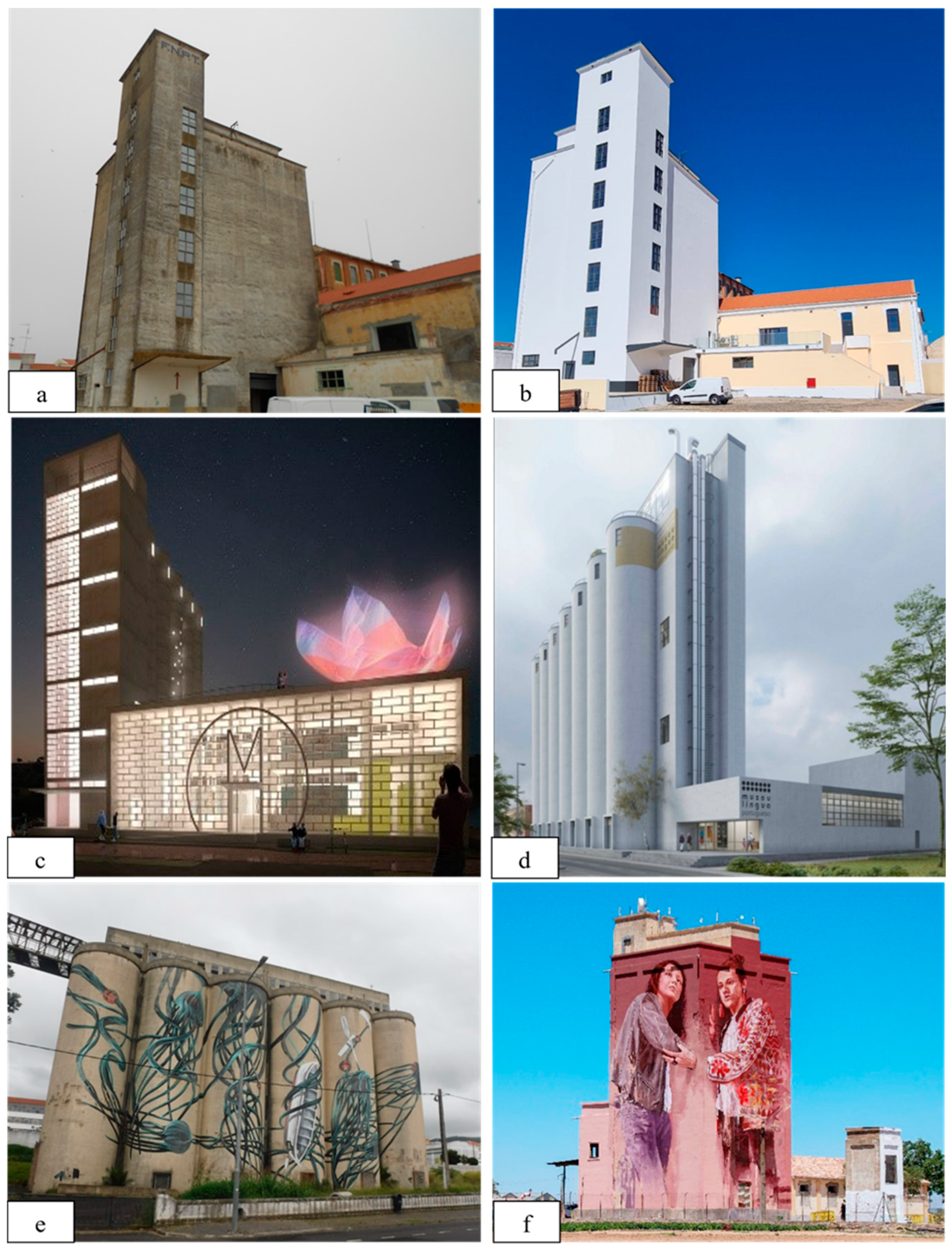 Sustainability 16 02116 g008 Sustainability 16 02116 g008