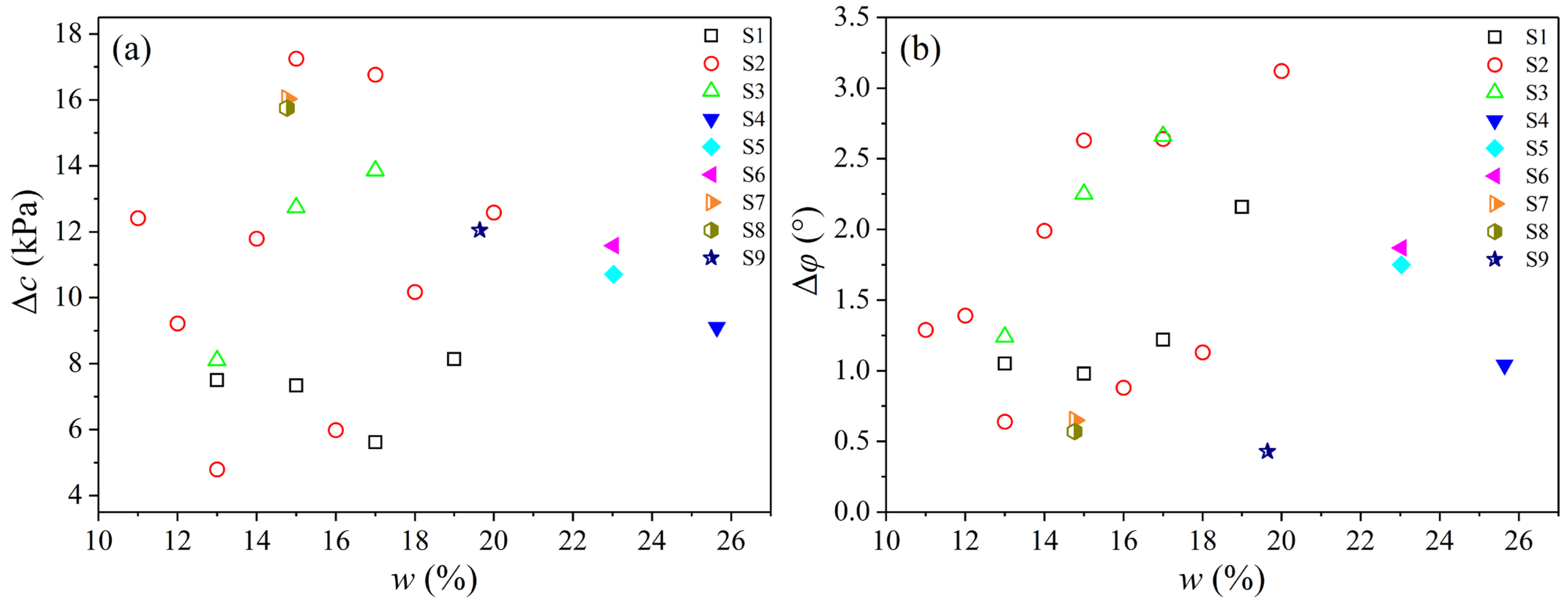 Sustainability 16 02120 g004