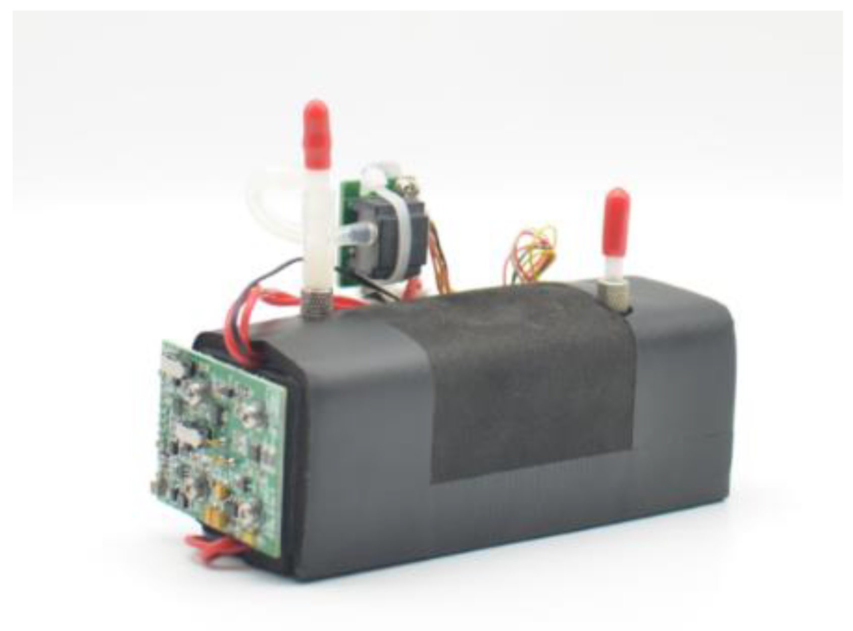 Sustainability 16 02131 g005