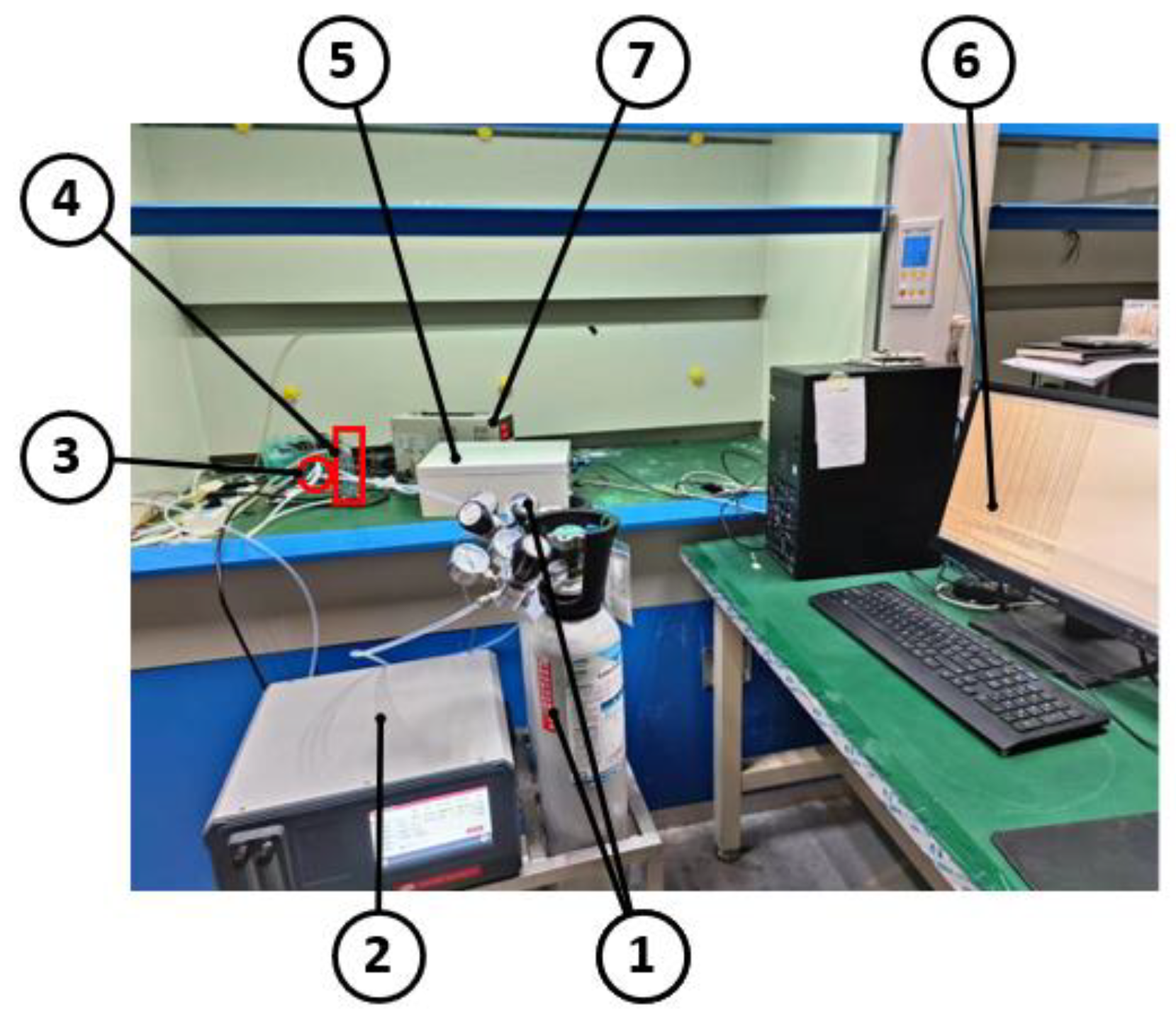 Sustainability 16 02131 g007