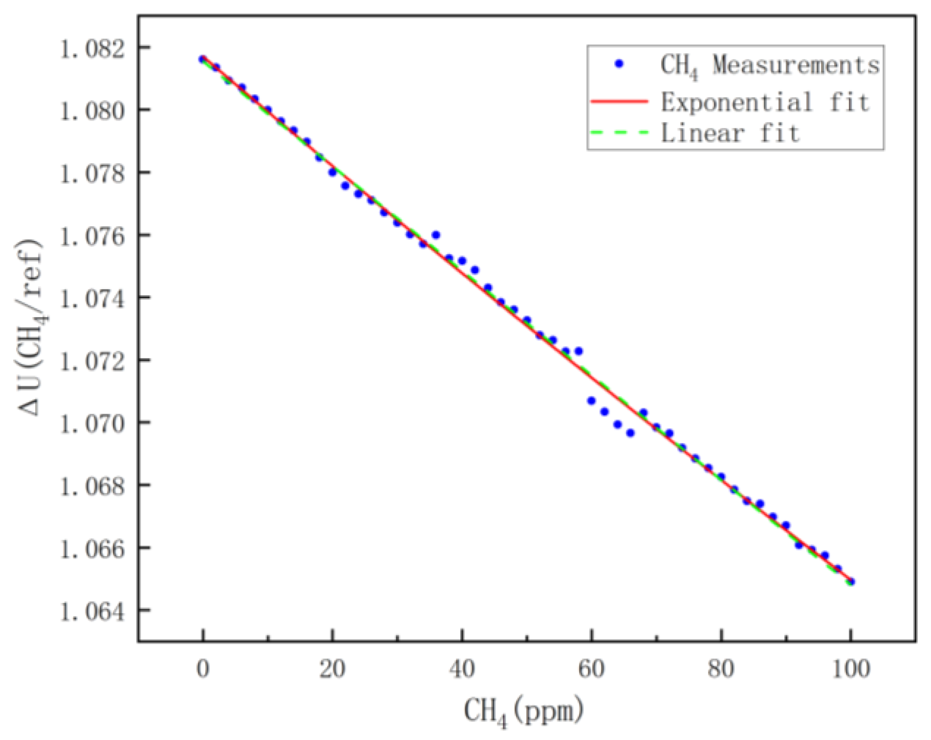 Sustainability 16 02131 g008