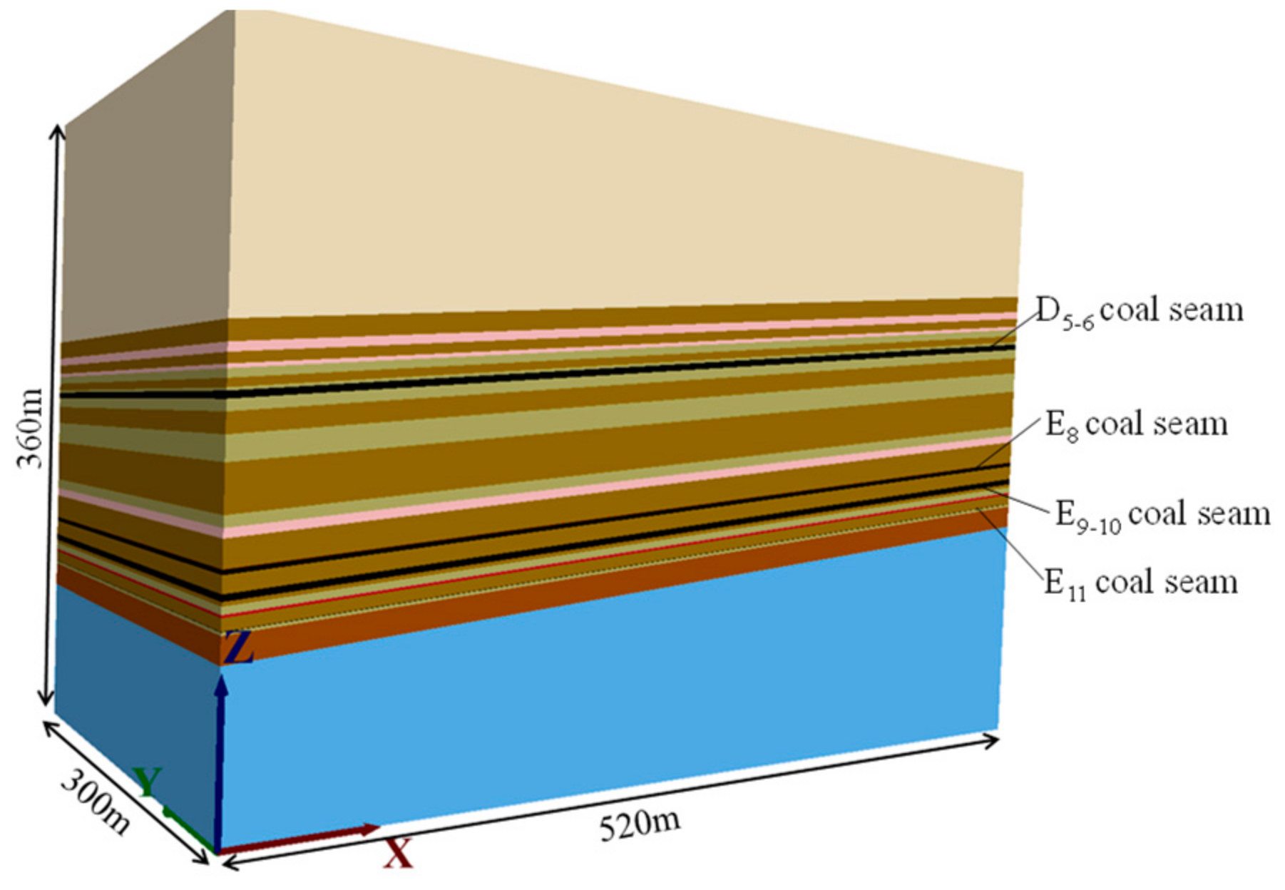 Sustainability 16 02133 g003