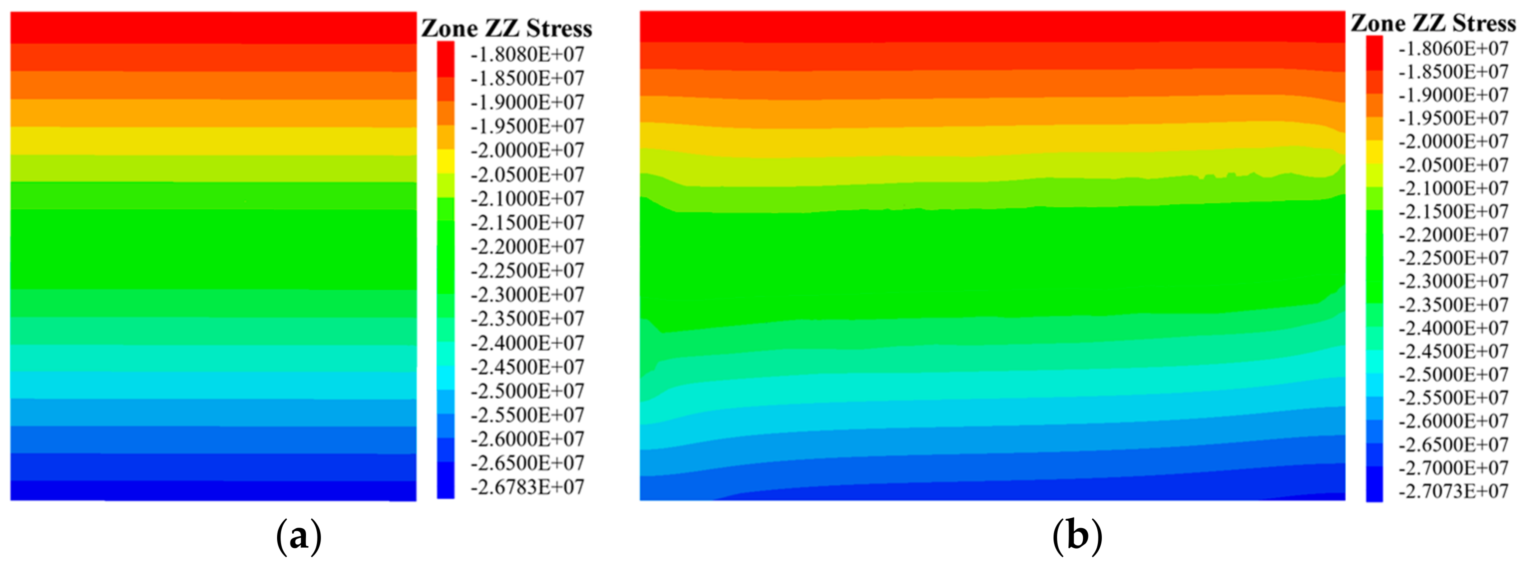 Sustainability 16 02133 g004