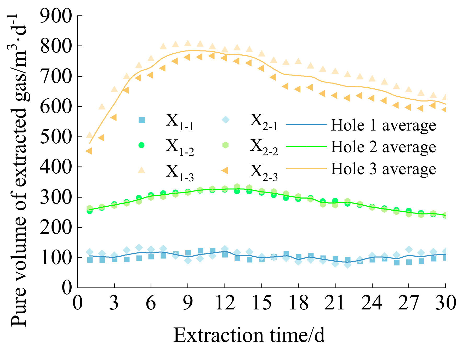 Sustainability 16 02133 g009