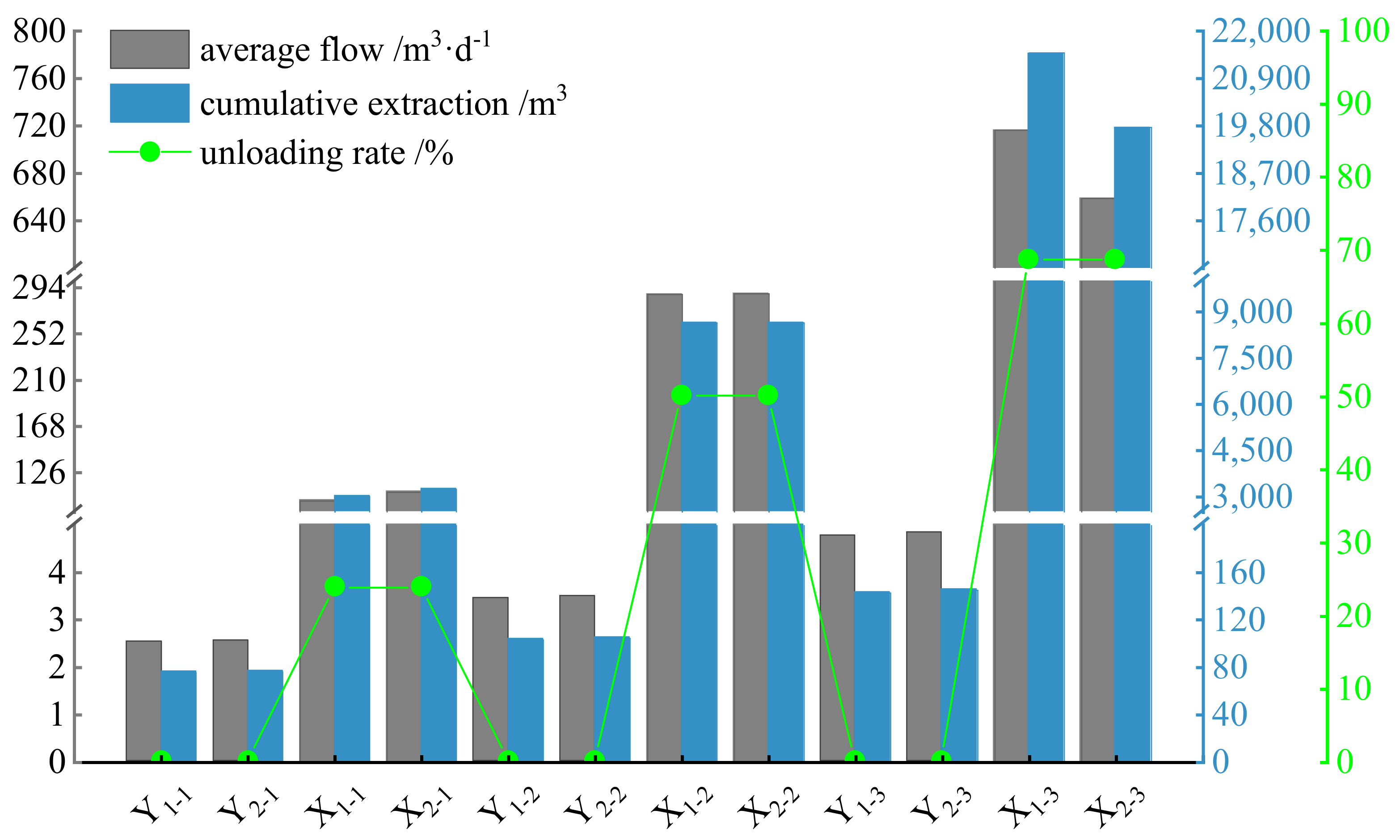 Sustainability 16 02133 g010