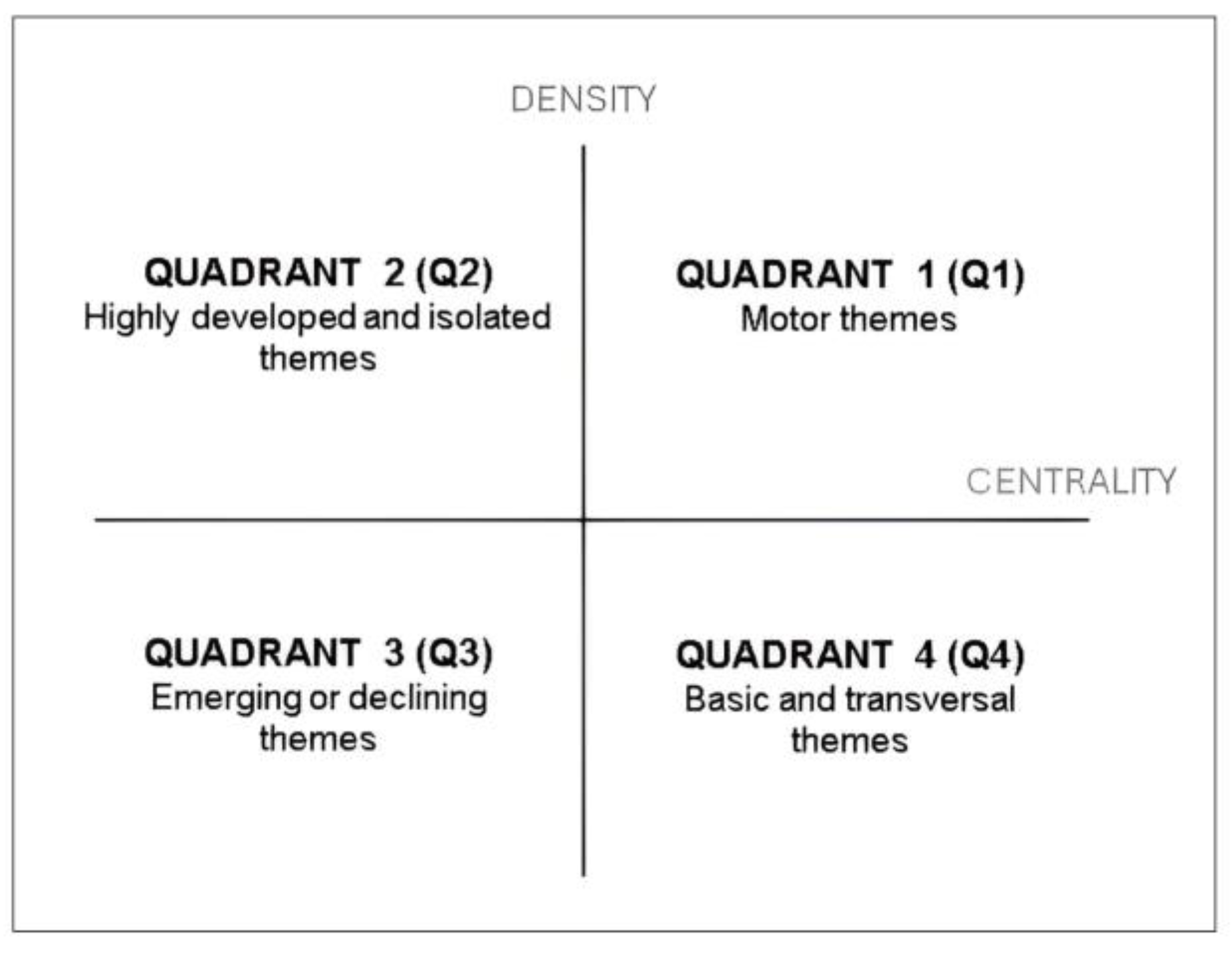 Sustainability 16 02134 g001