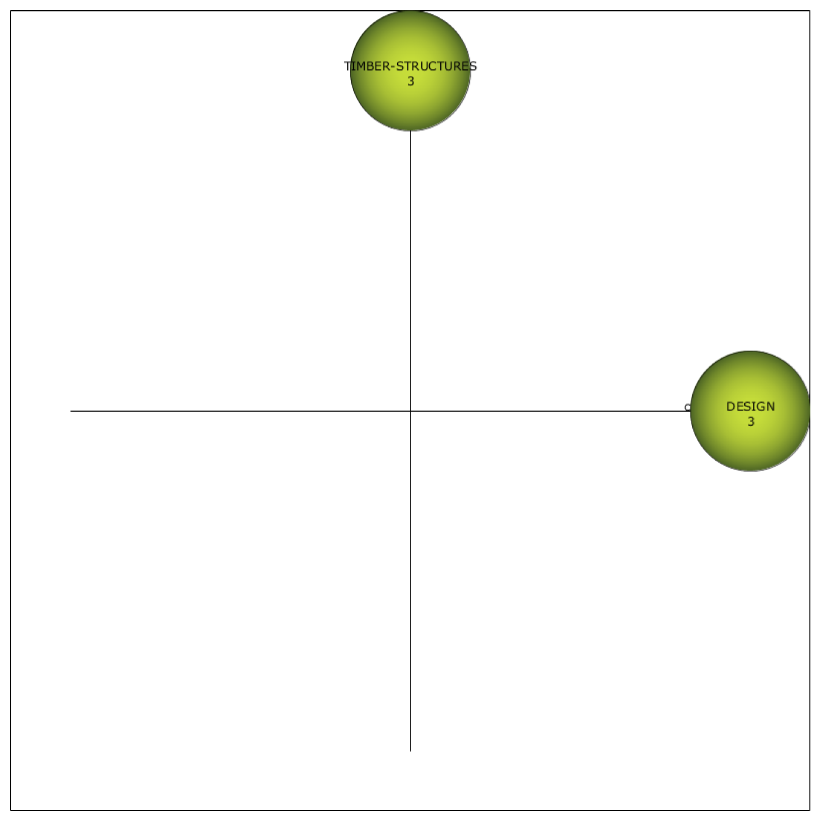 Sustainability 16 02134 g002