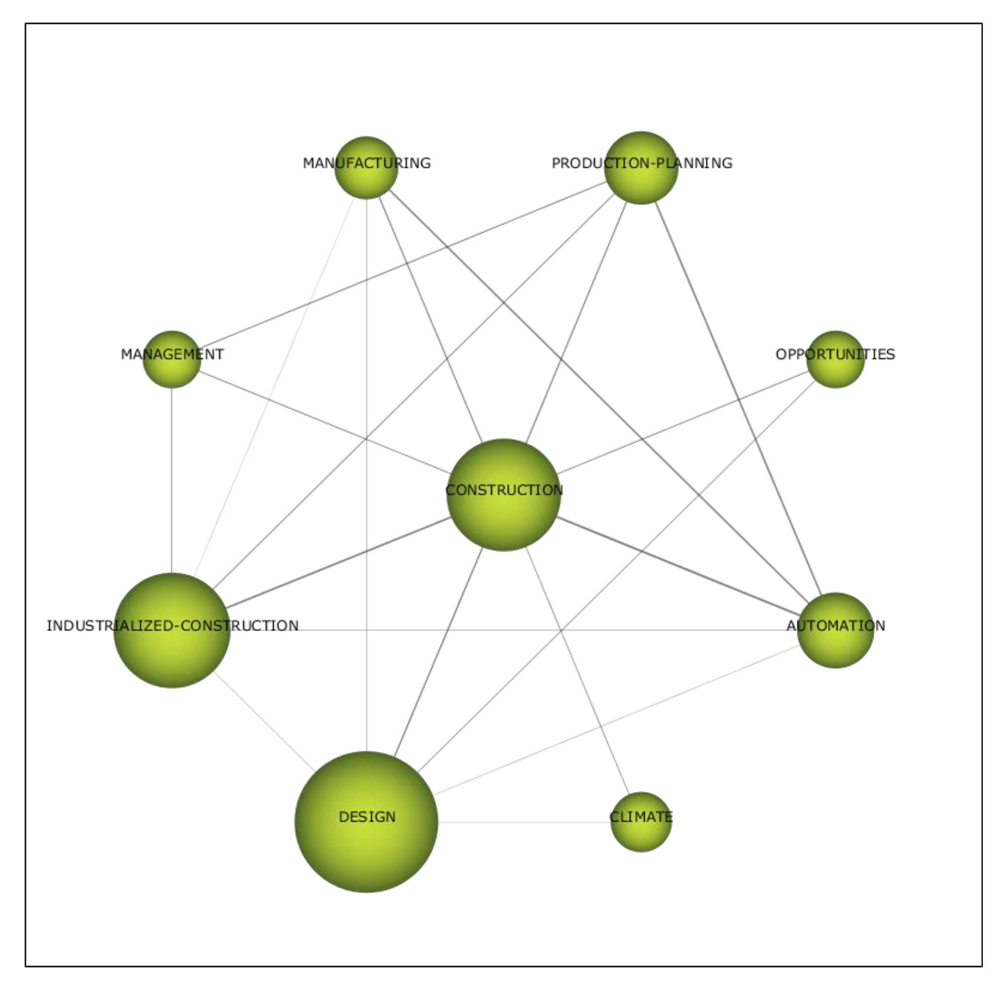 Sustainability 16 02134 g013
