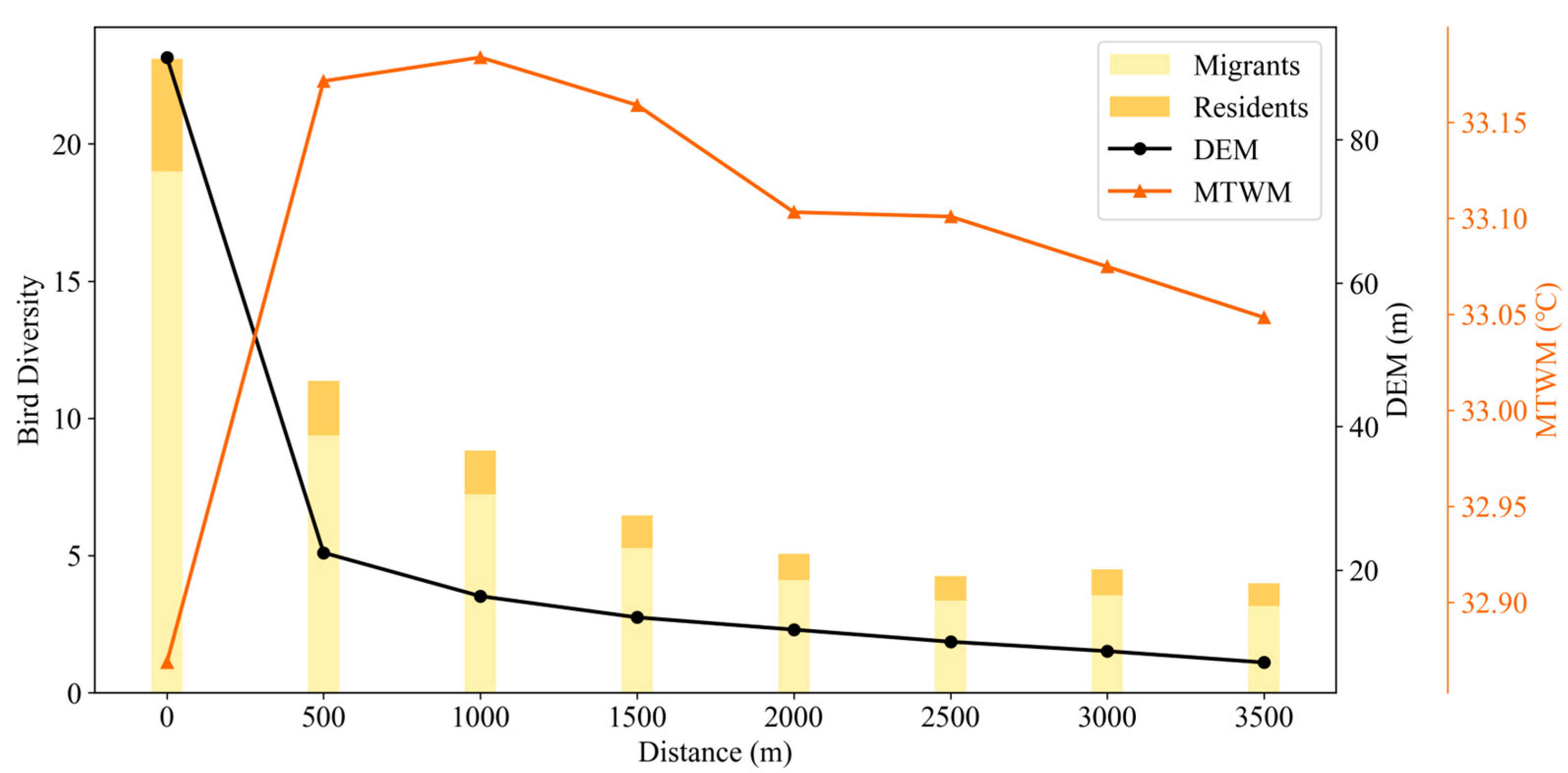 Sustainability 16 02139 g008