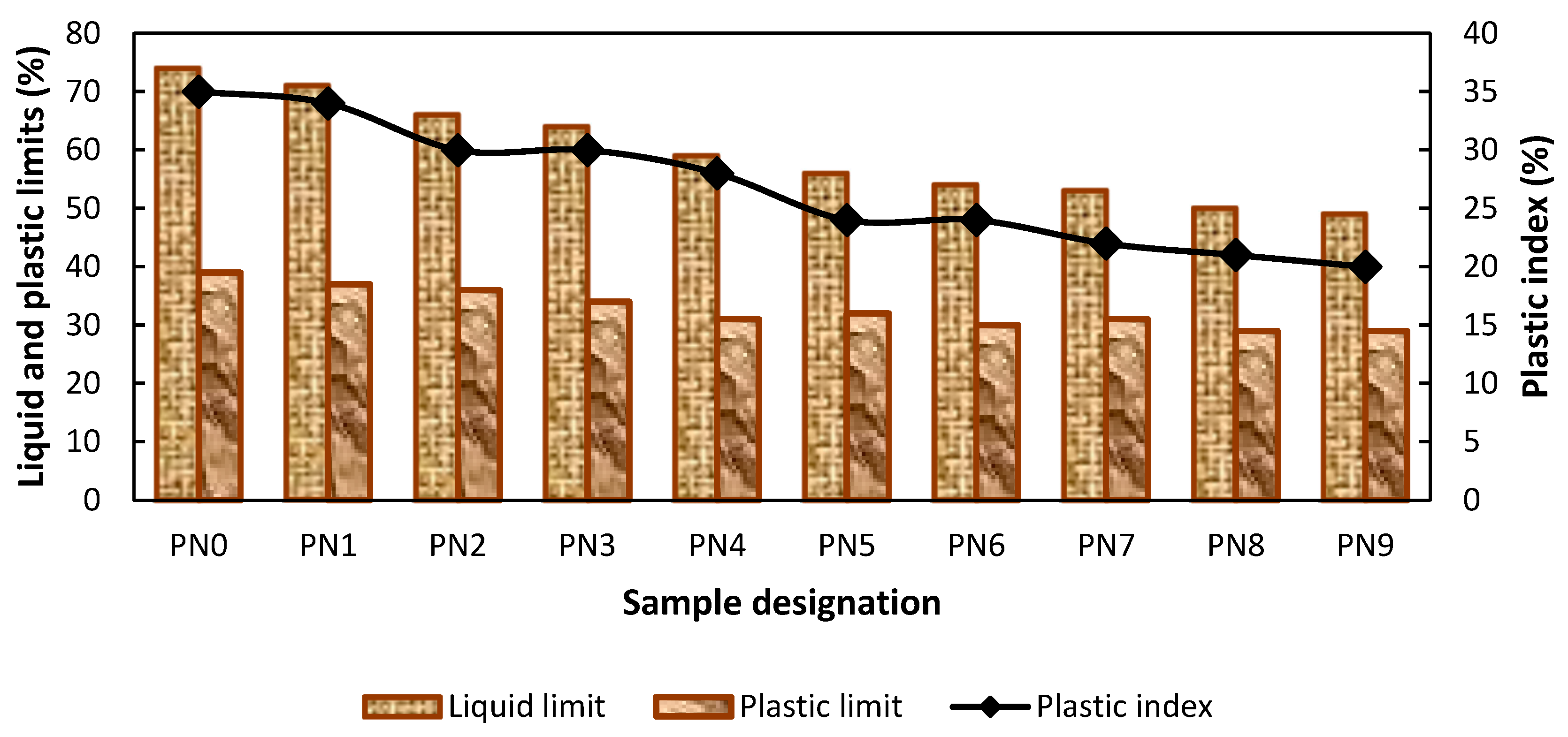 Sustainability 16 02157 g003