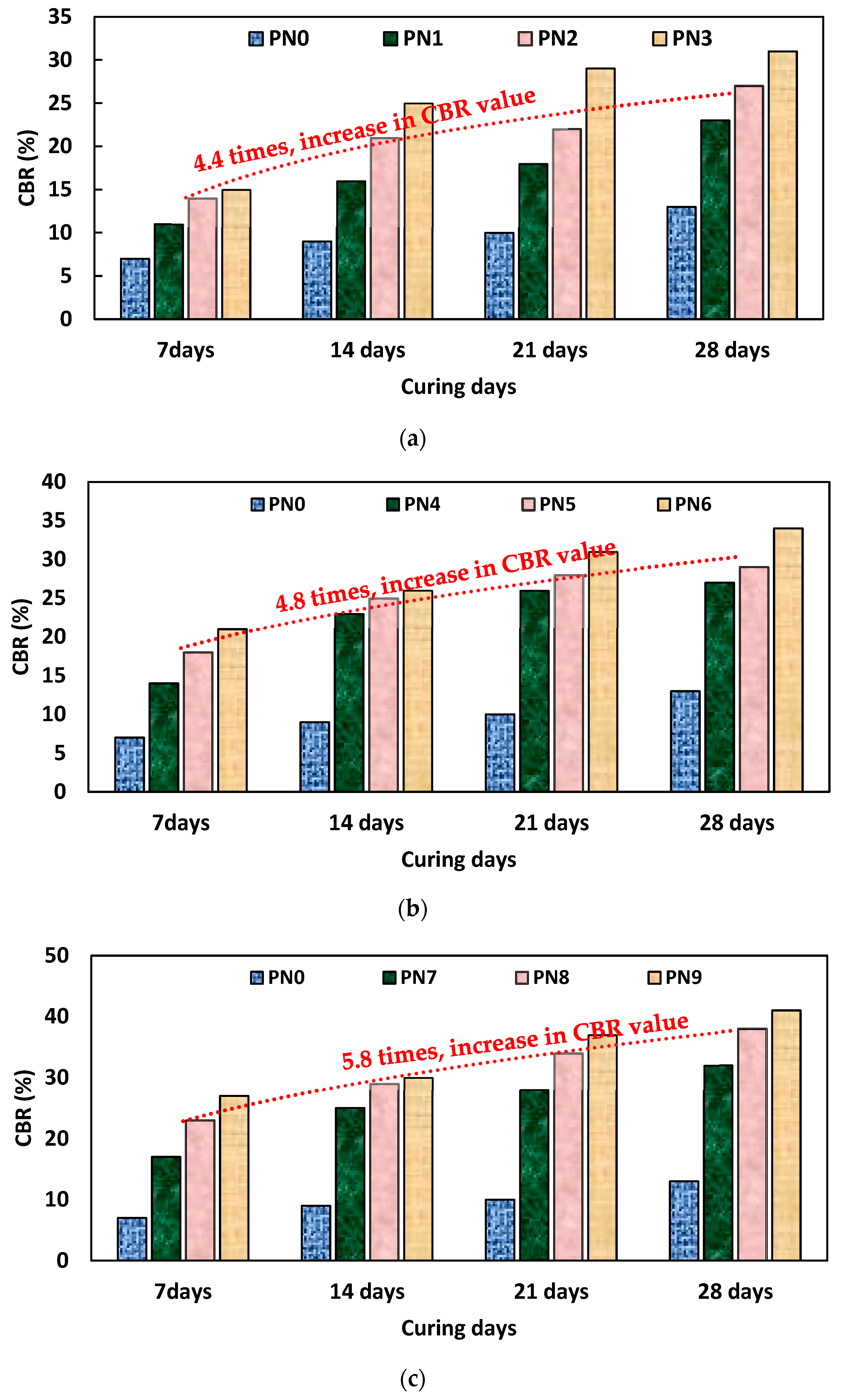 Sustainability 16 02157 g006