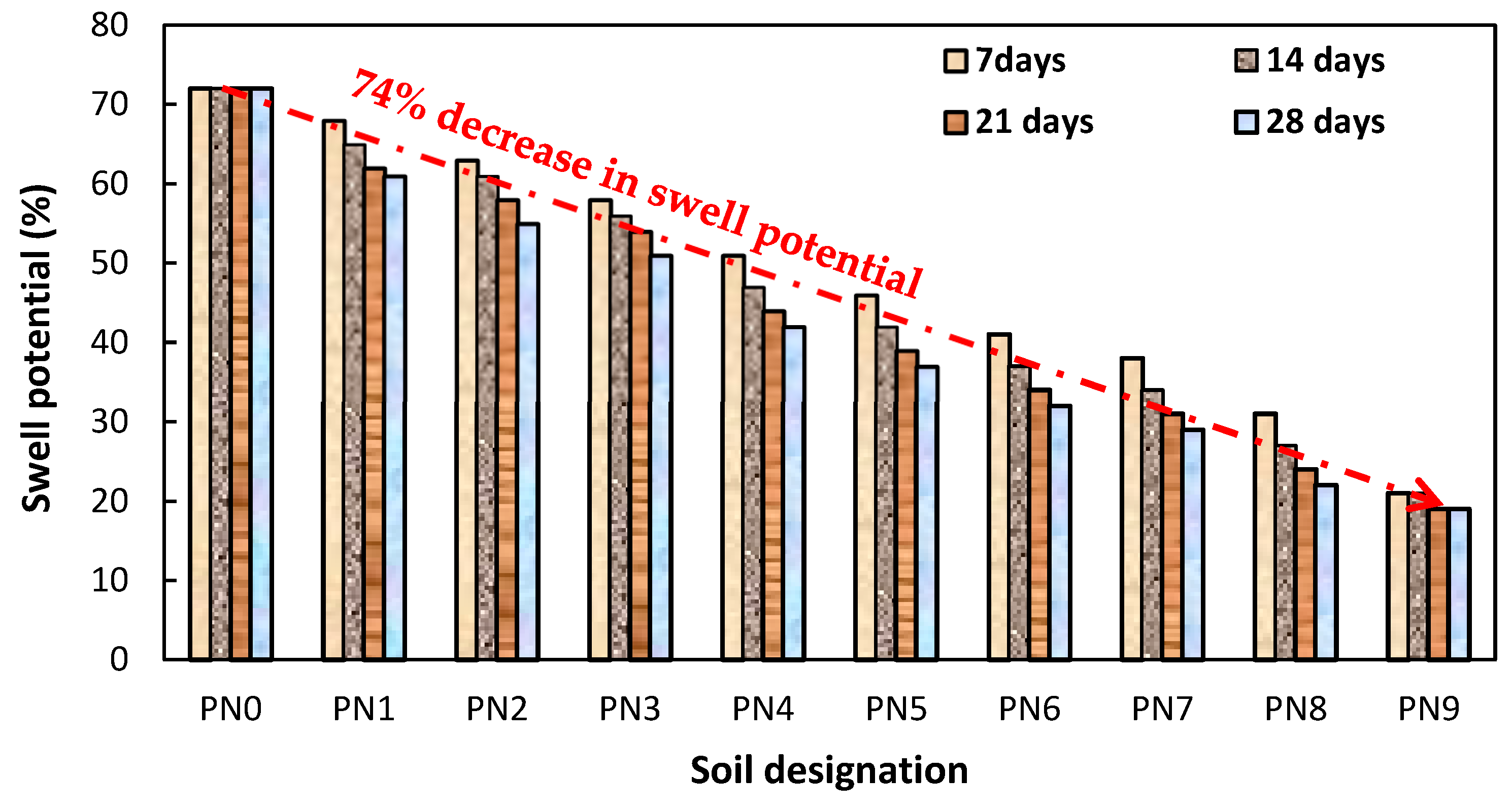 Sustainability 16 02157 g007