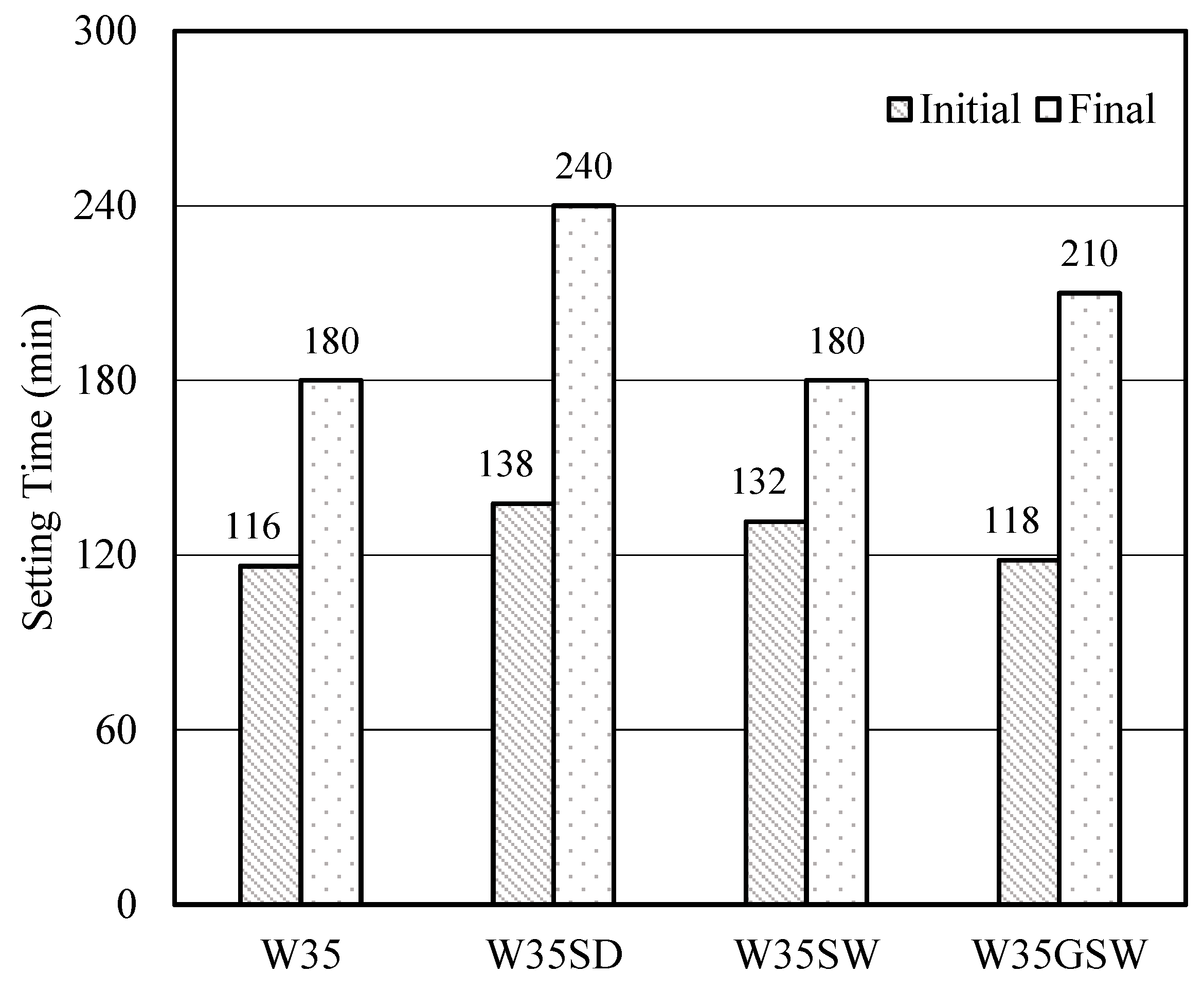 Sustainability 16 02158 g009