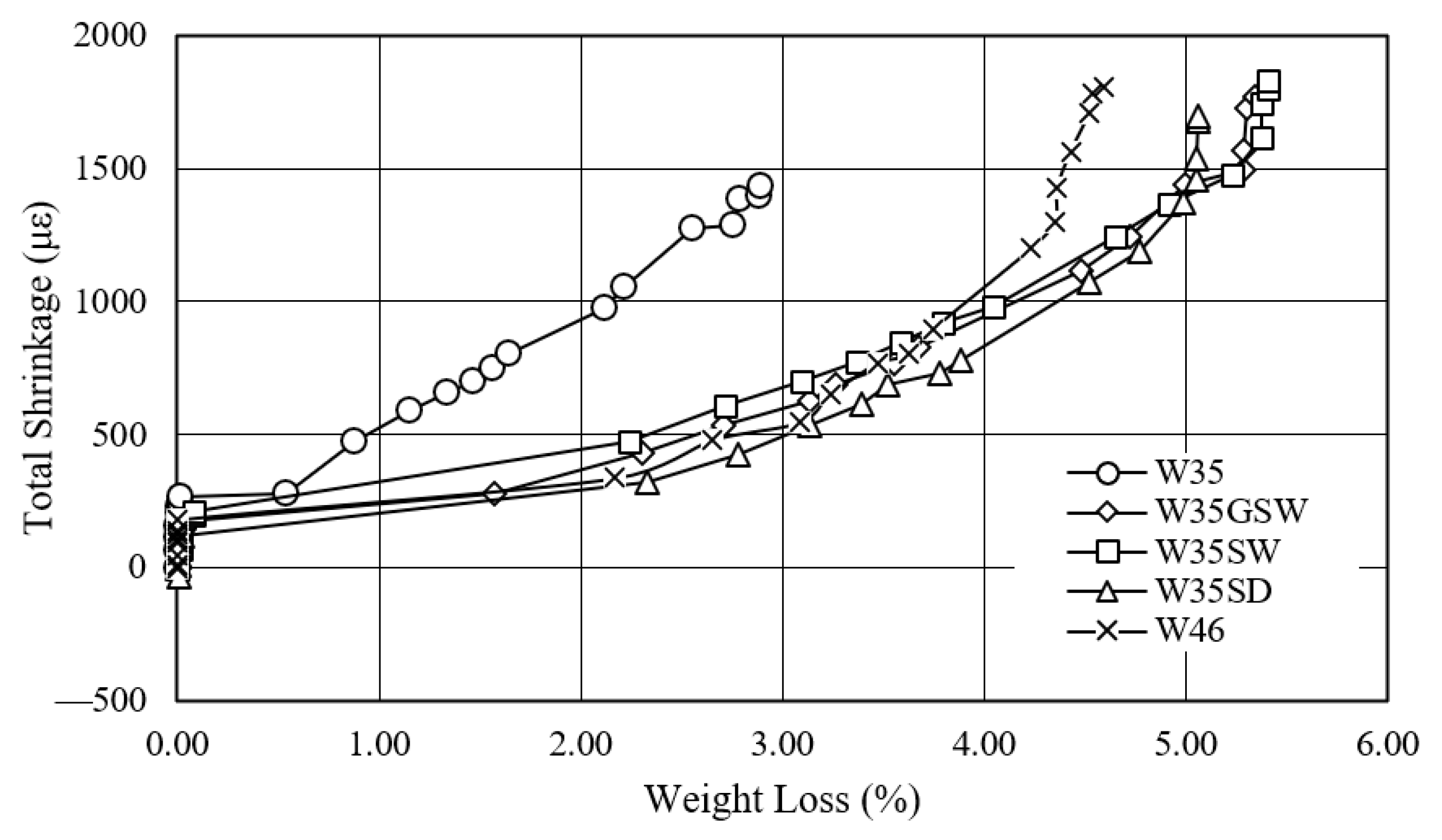 Sustainability 16 02158 g015