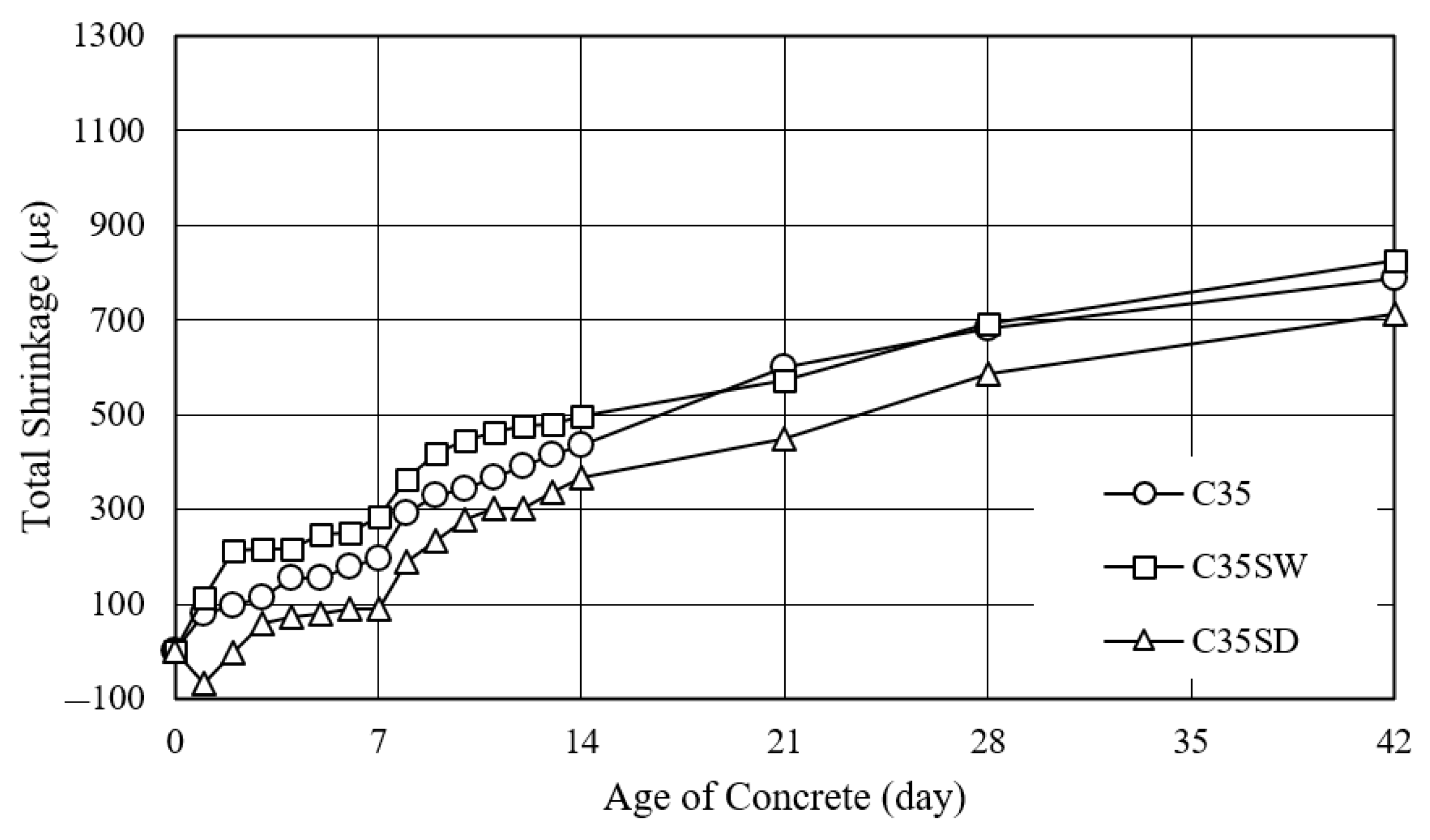 Sustainability 16 02158 g017