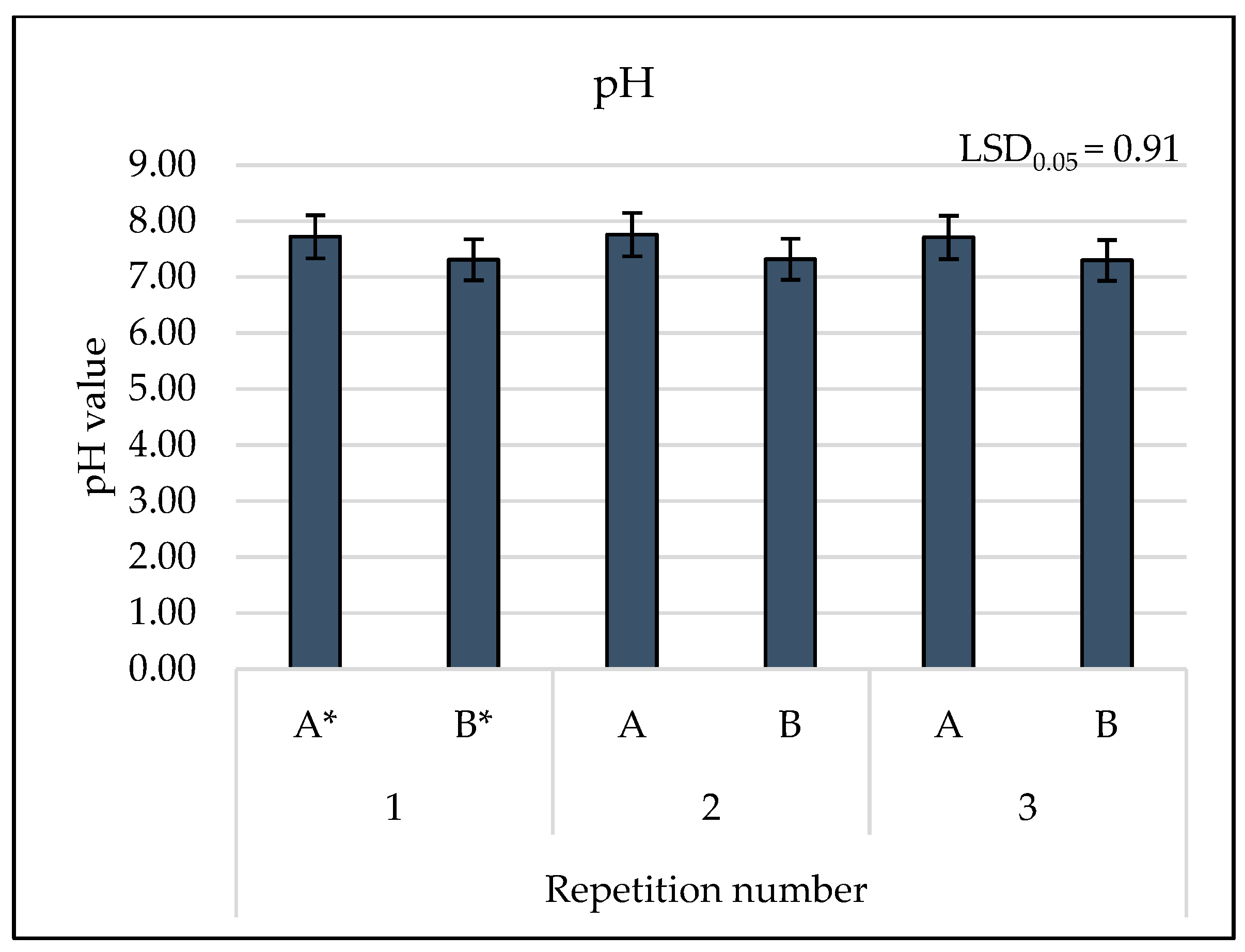 Sustainability 16 02181 g002