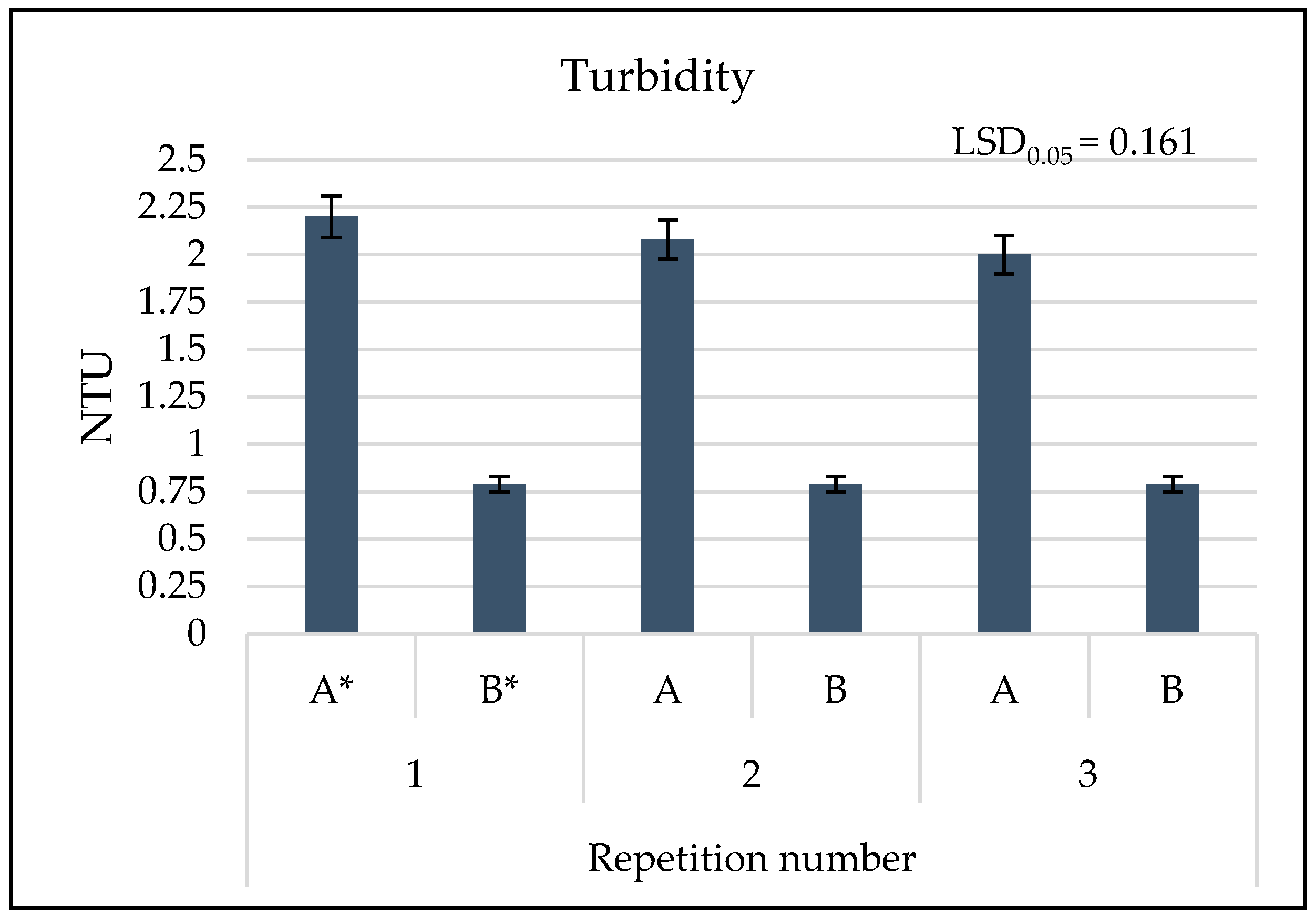 Sustainability 16 02181 g005