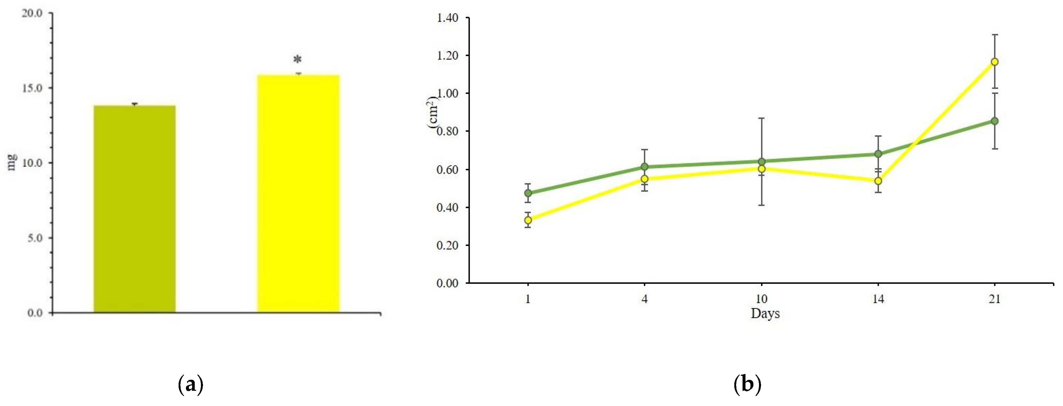 Sustainability 16 02227 g003