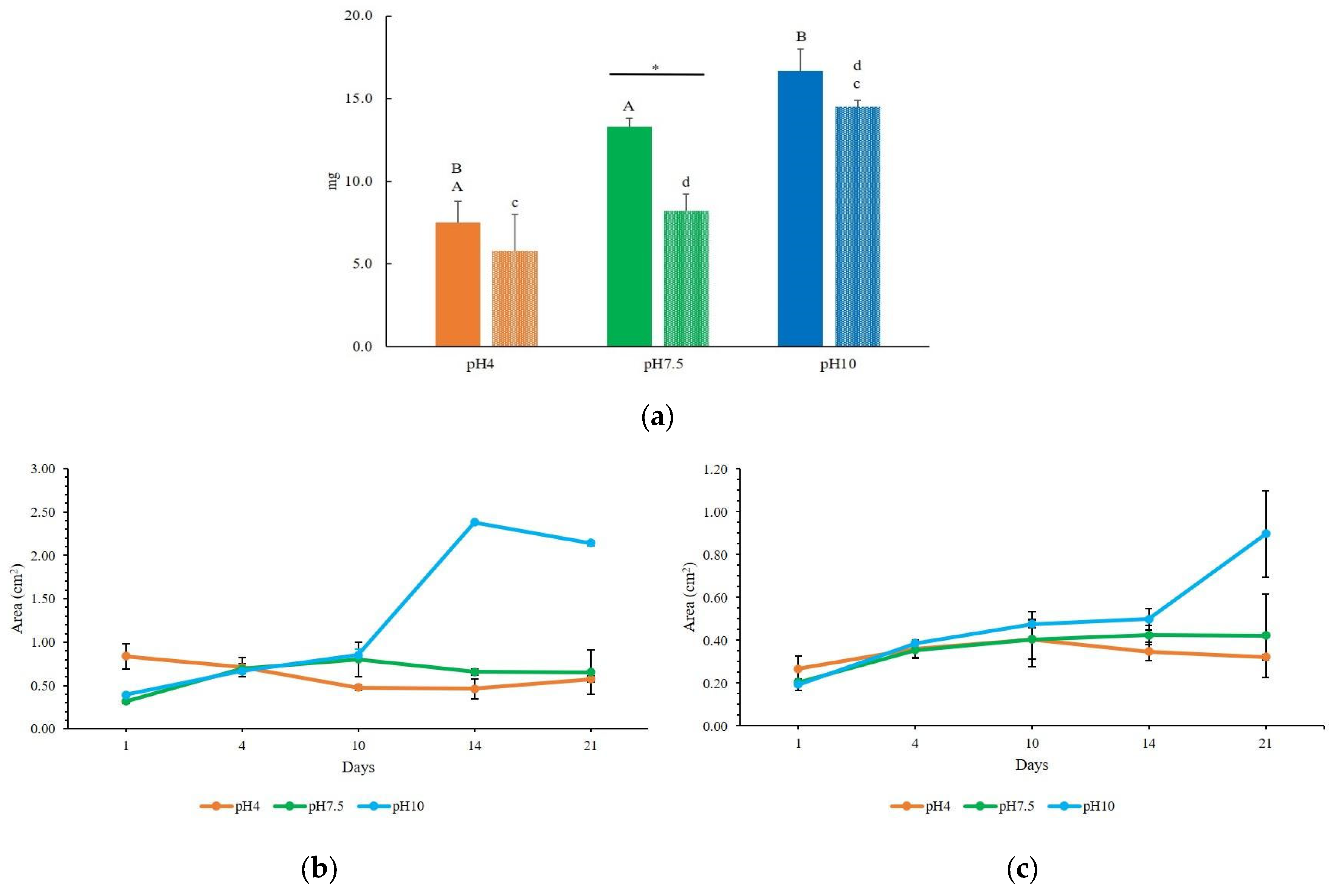 Sustainability 16 02227 g004