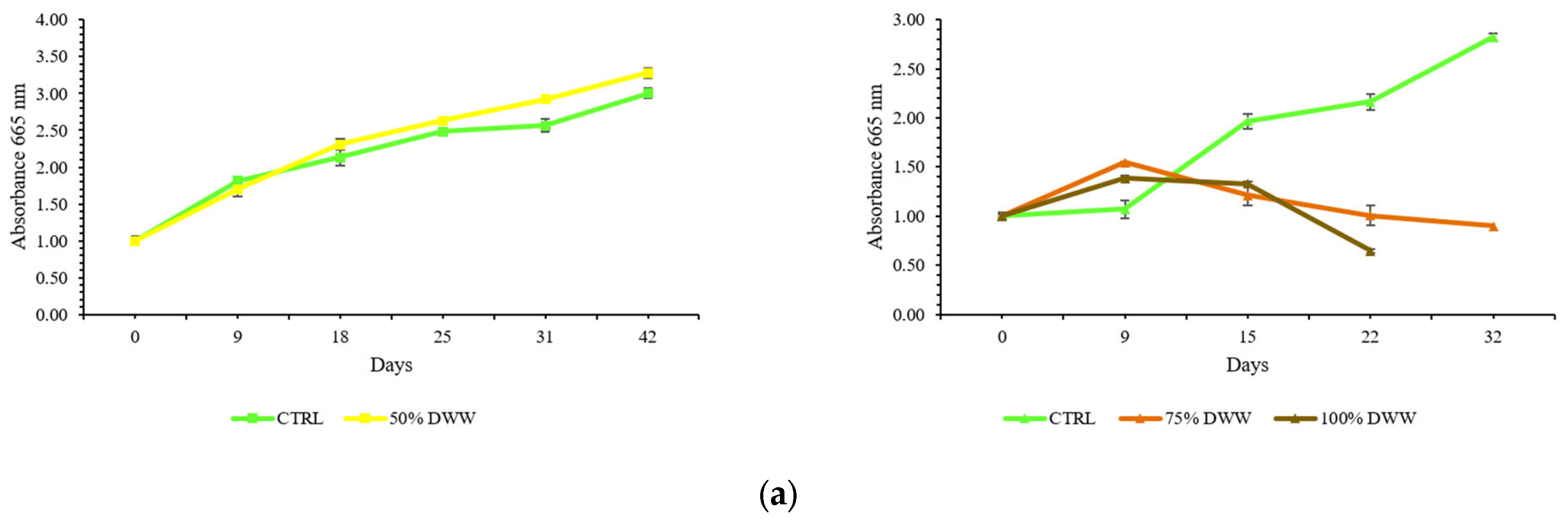 Sustainability 16 02227 g007a