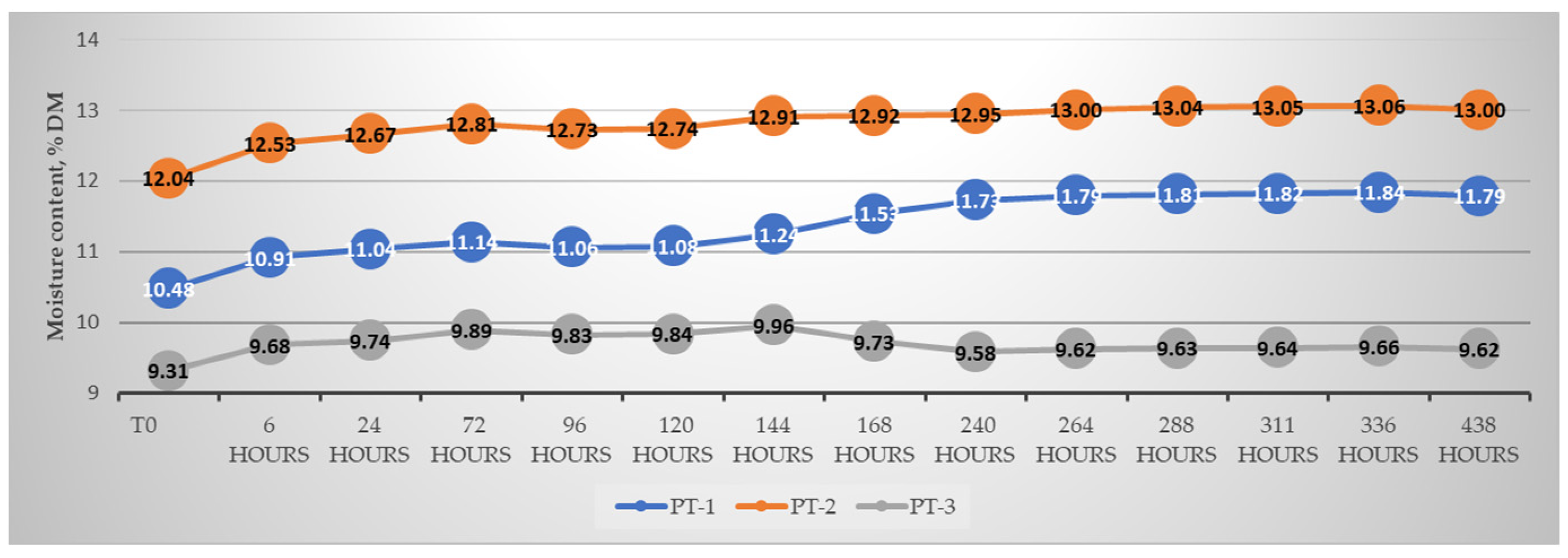 Sustainability 16 02228 g004