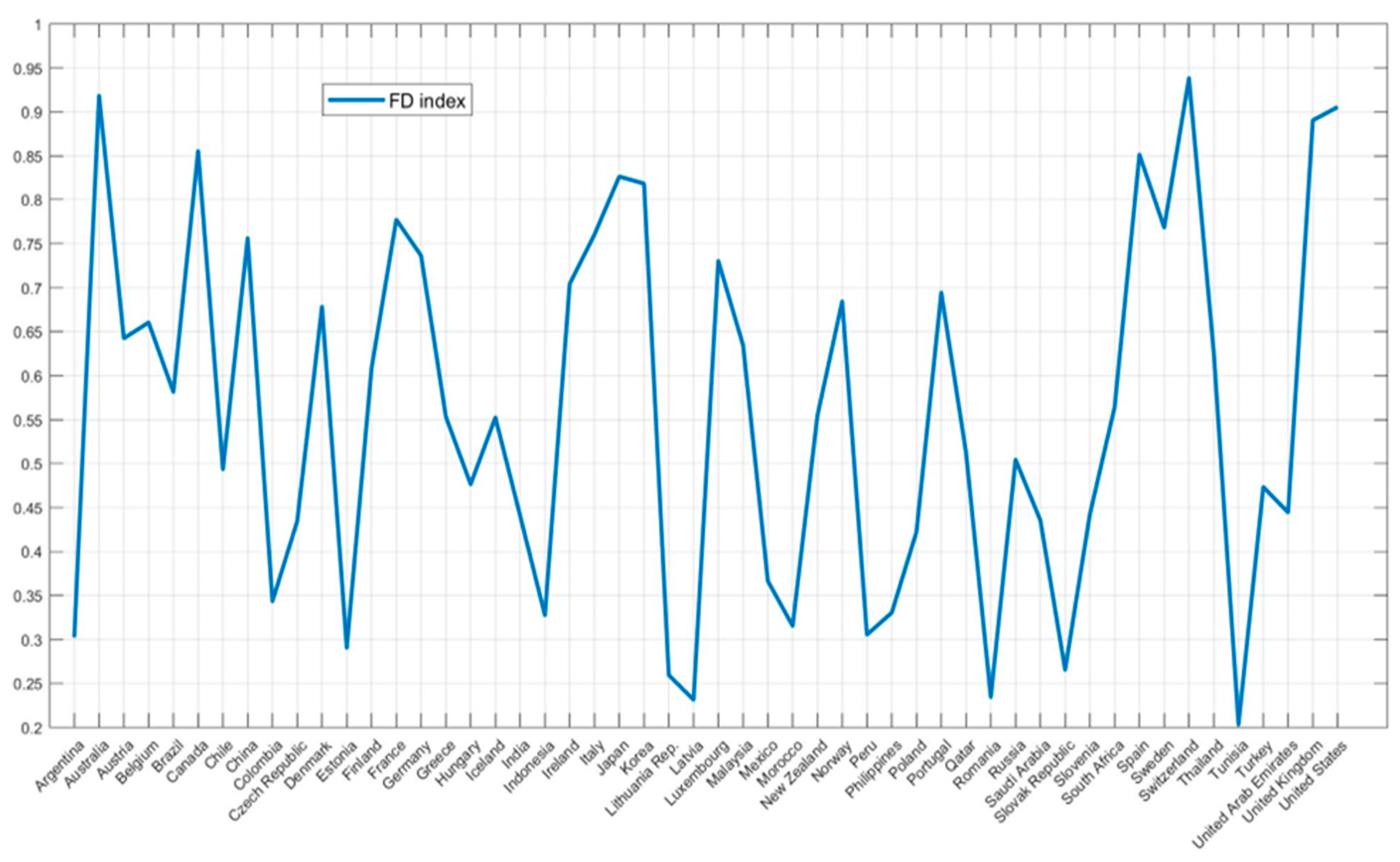 Sustainability 16 02237 g0a4