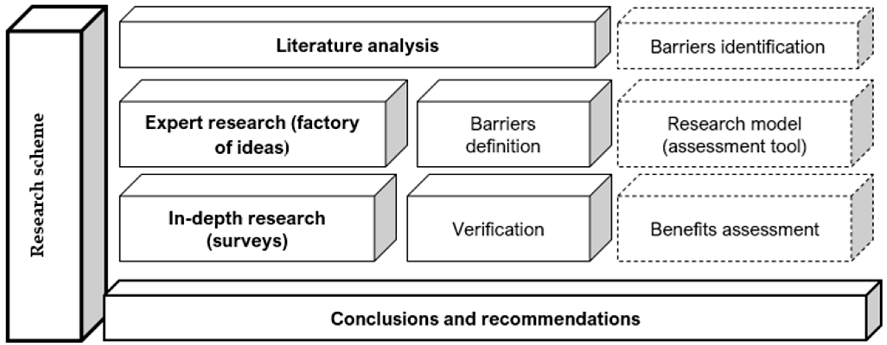 Sustainability 16 02244 g001