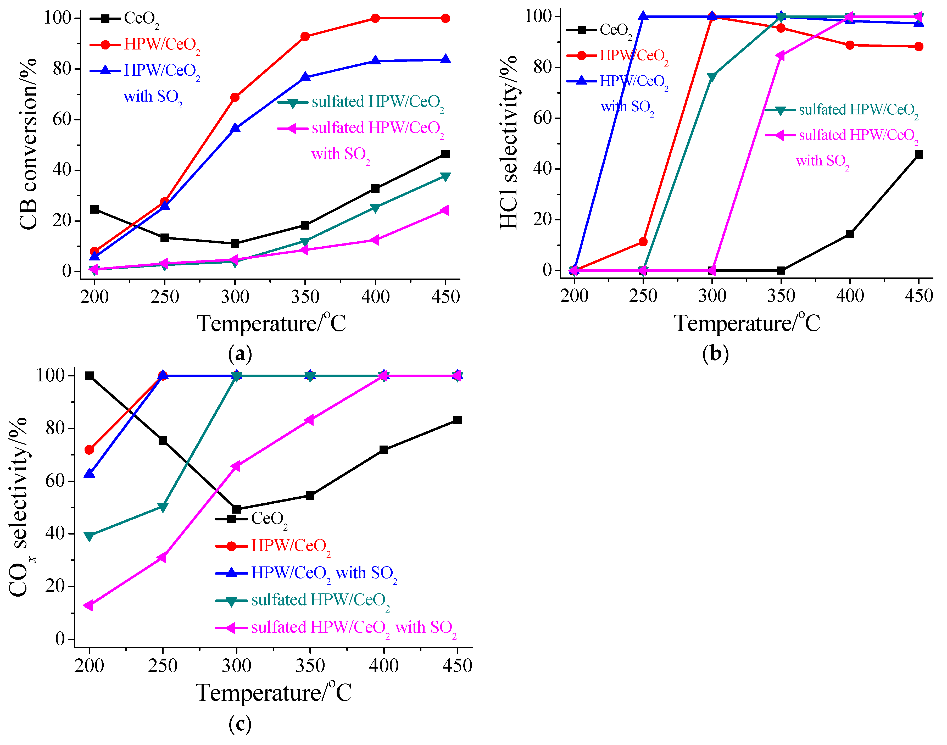 Sustainability 16 02245 g001