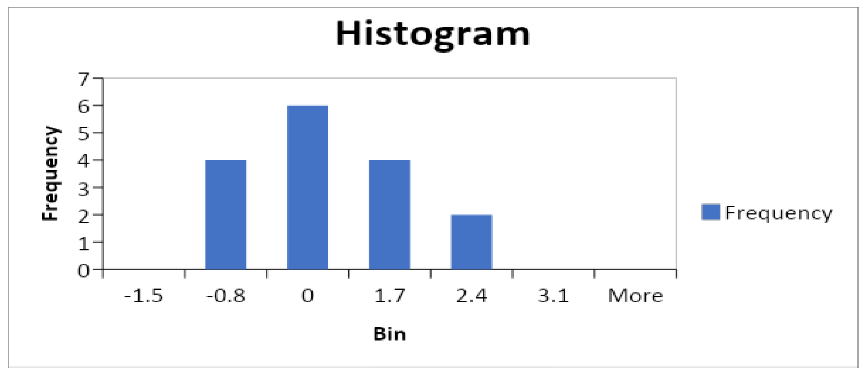 Sustainability 16 02281 g0a1 Sustainability 16 02281 g0a1