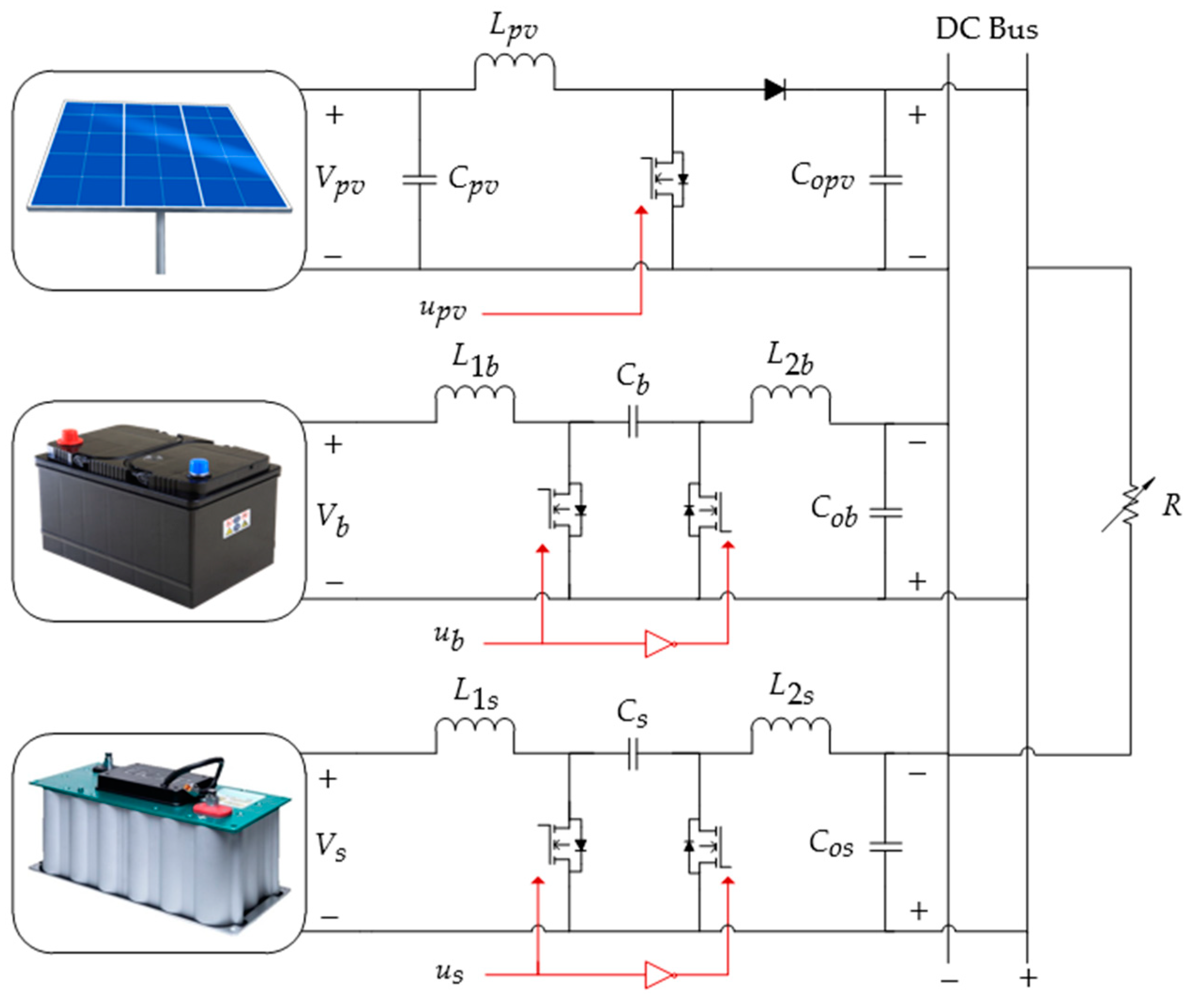 Sustainability 16 02307 g002