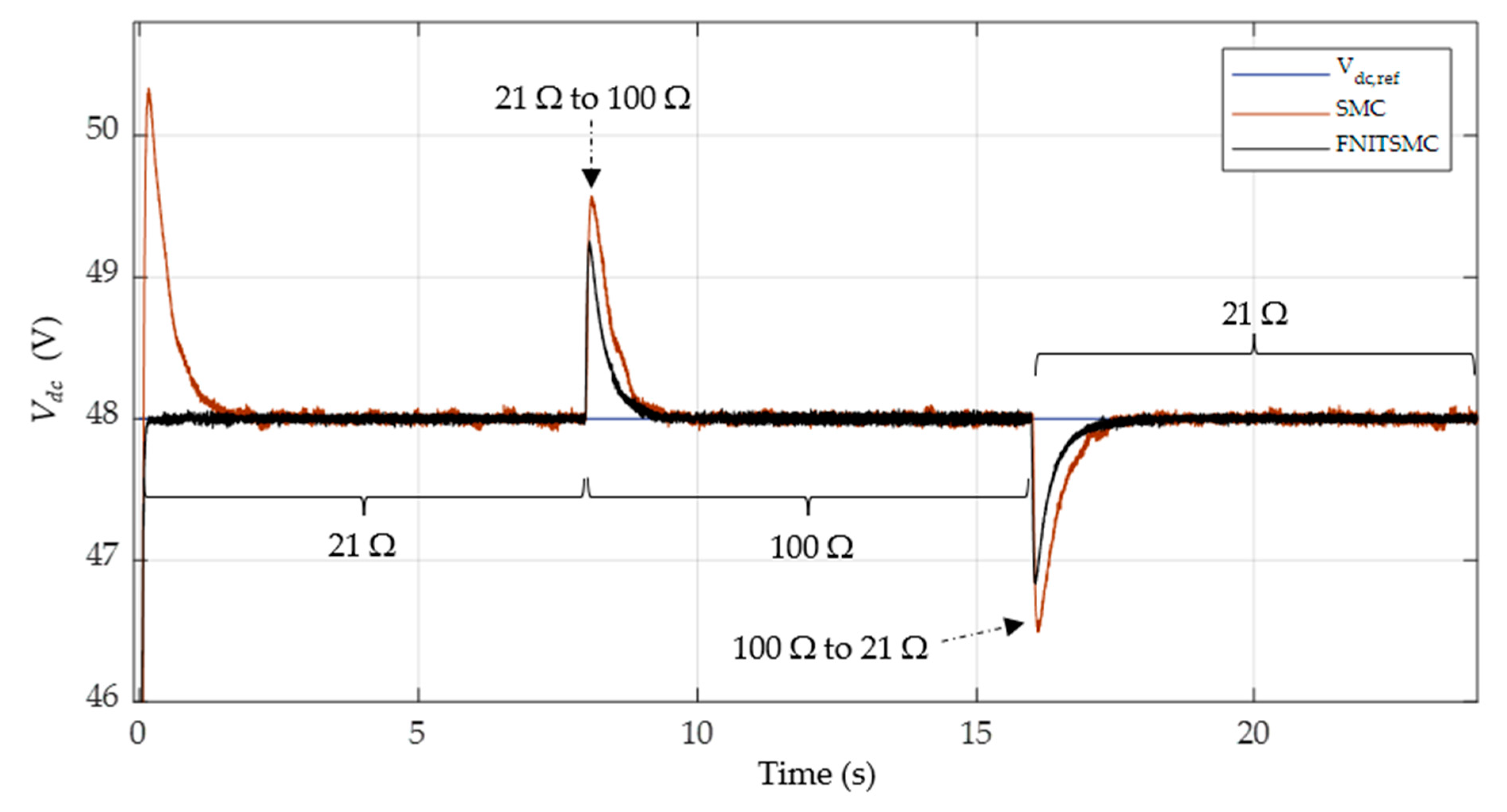 Sustainability 16 02307 g019